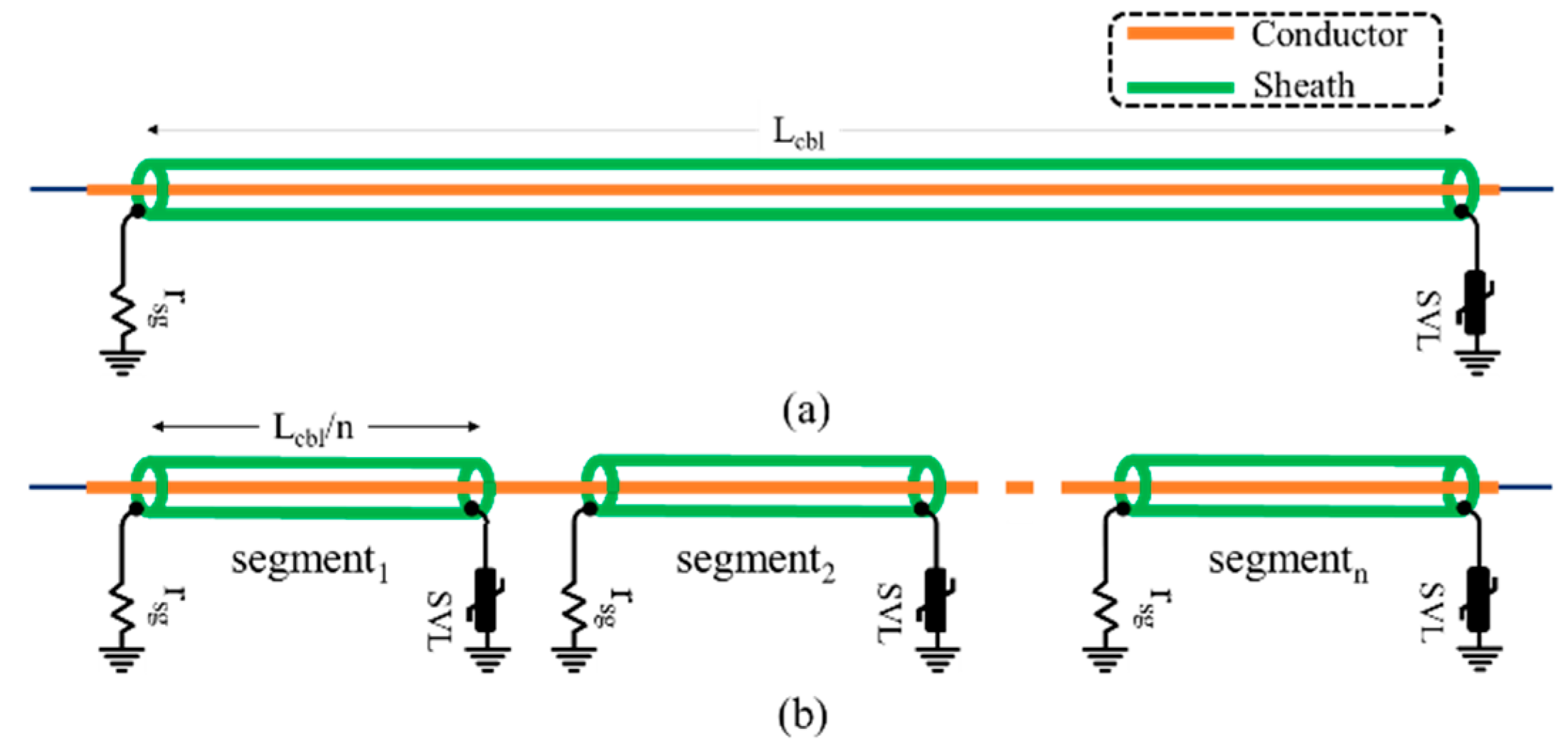 Energies 12 04161 g004 550