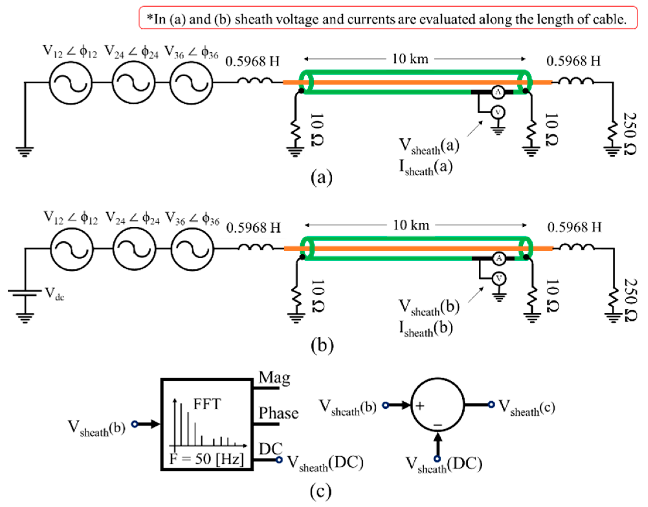 Energies 12 04161 g009 550