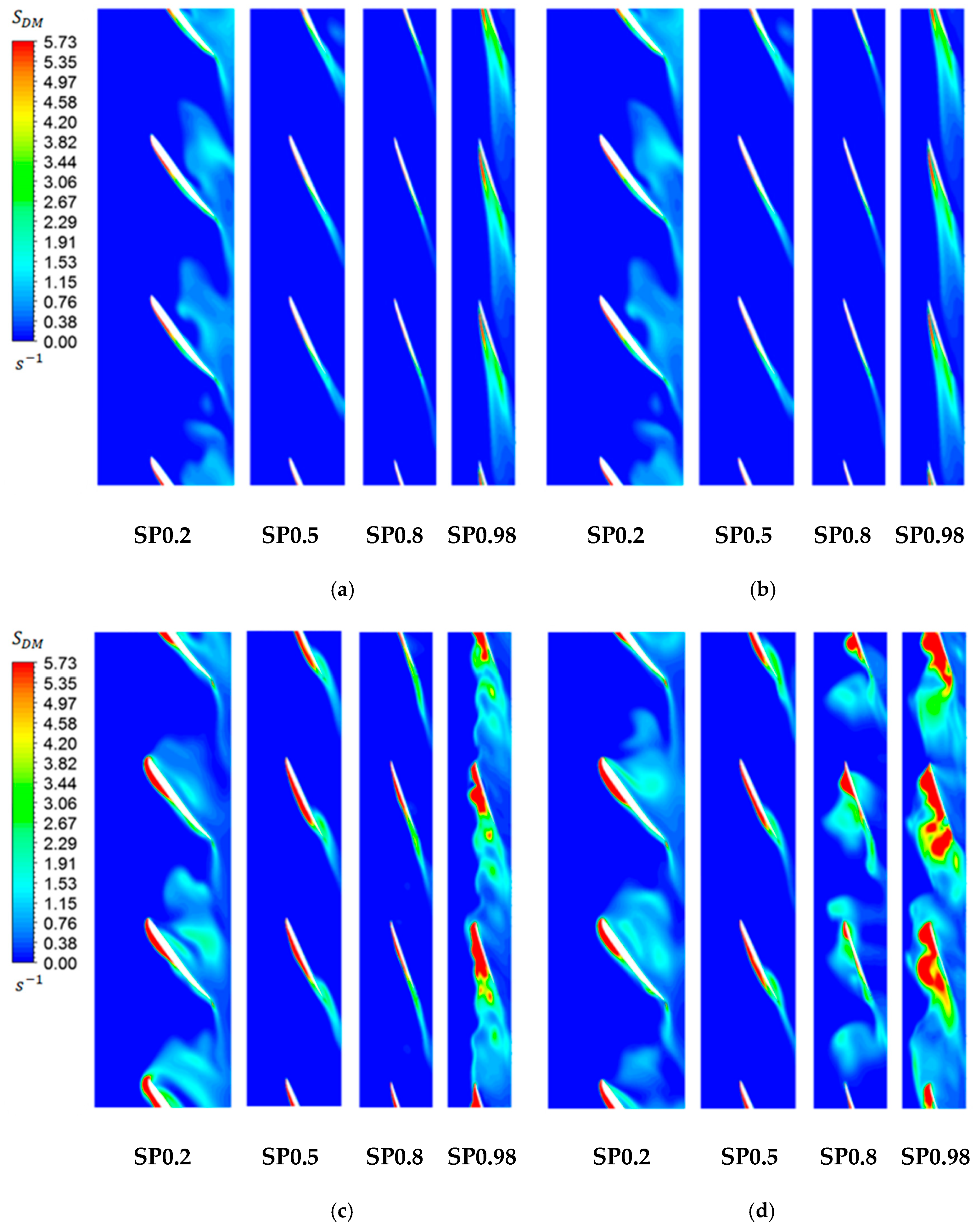 Energies 12 04162 g012 Energies 12 04162 g012