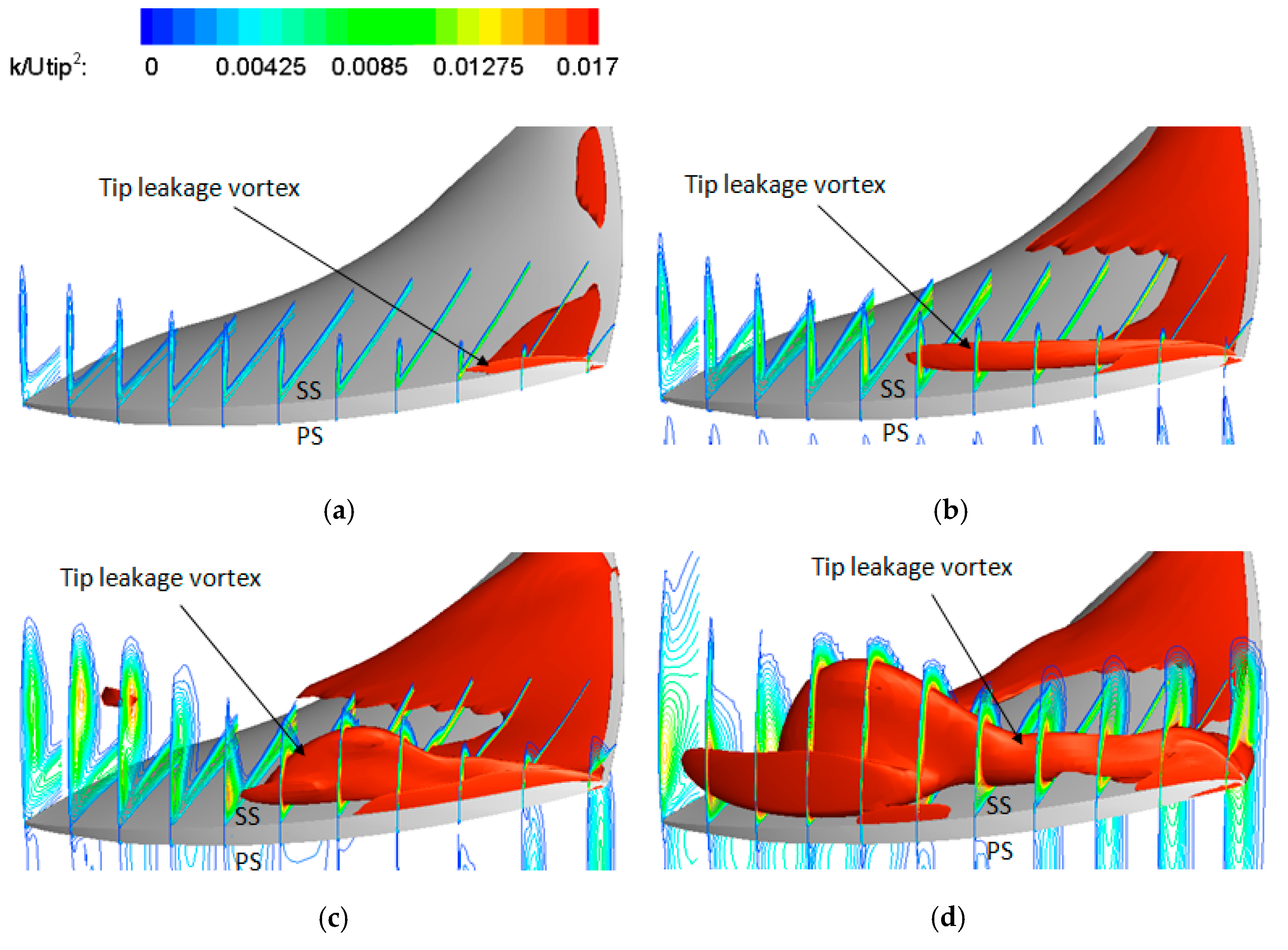 Energies 12 04162 g013 Energies 12 04162 g013
