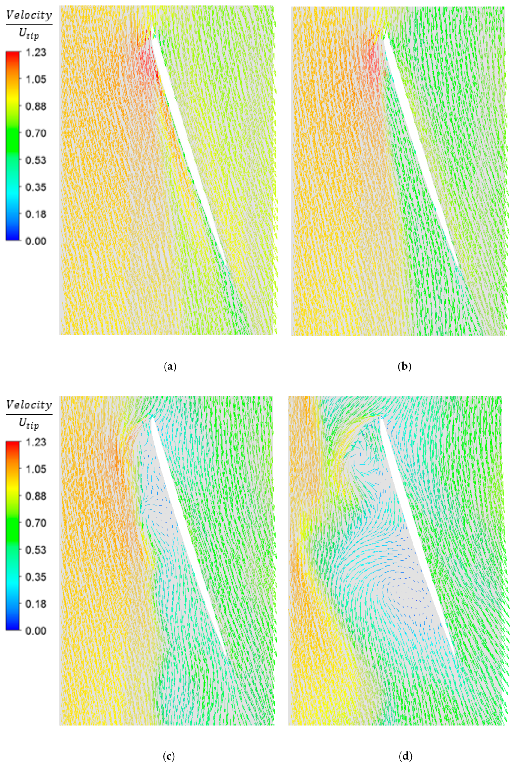 Energies 12 04162 g014 Energies 12 04162 g014