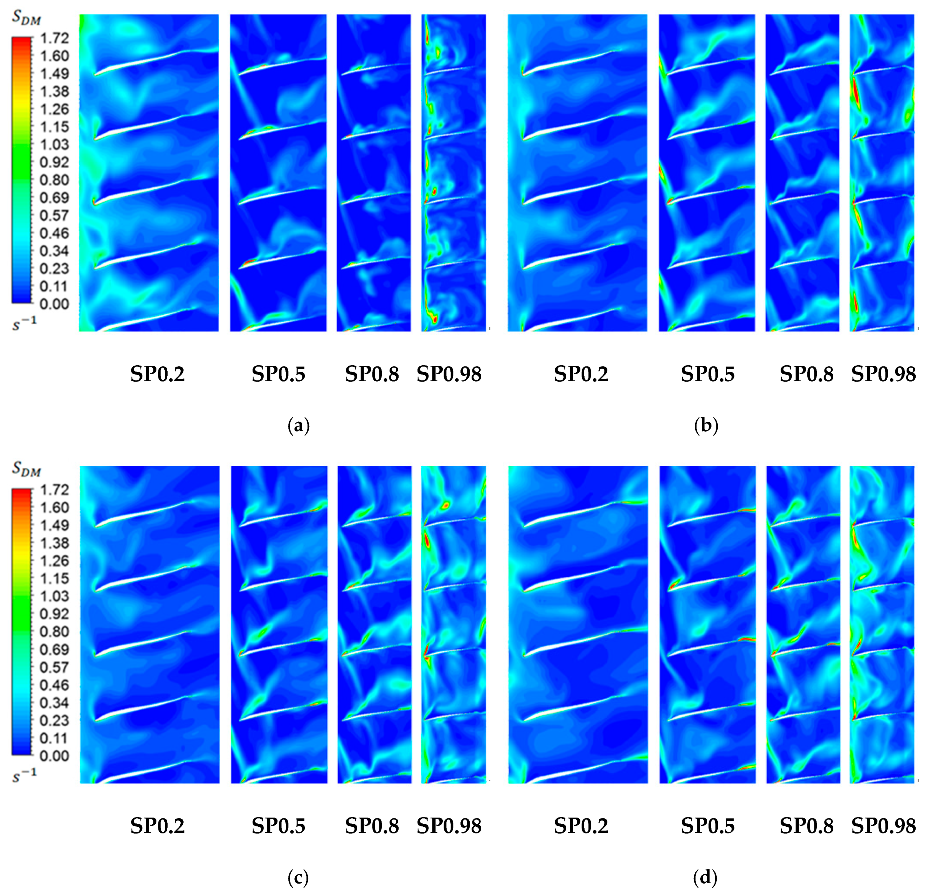 Energies 12 04162 g015 Energies 12 04162 g015