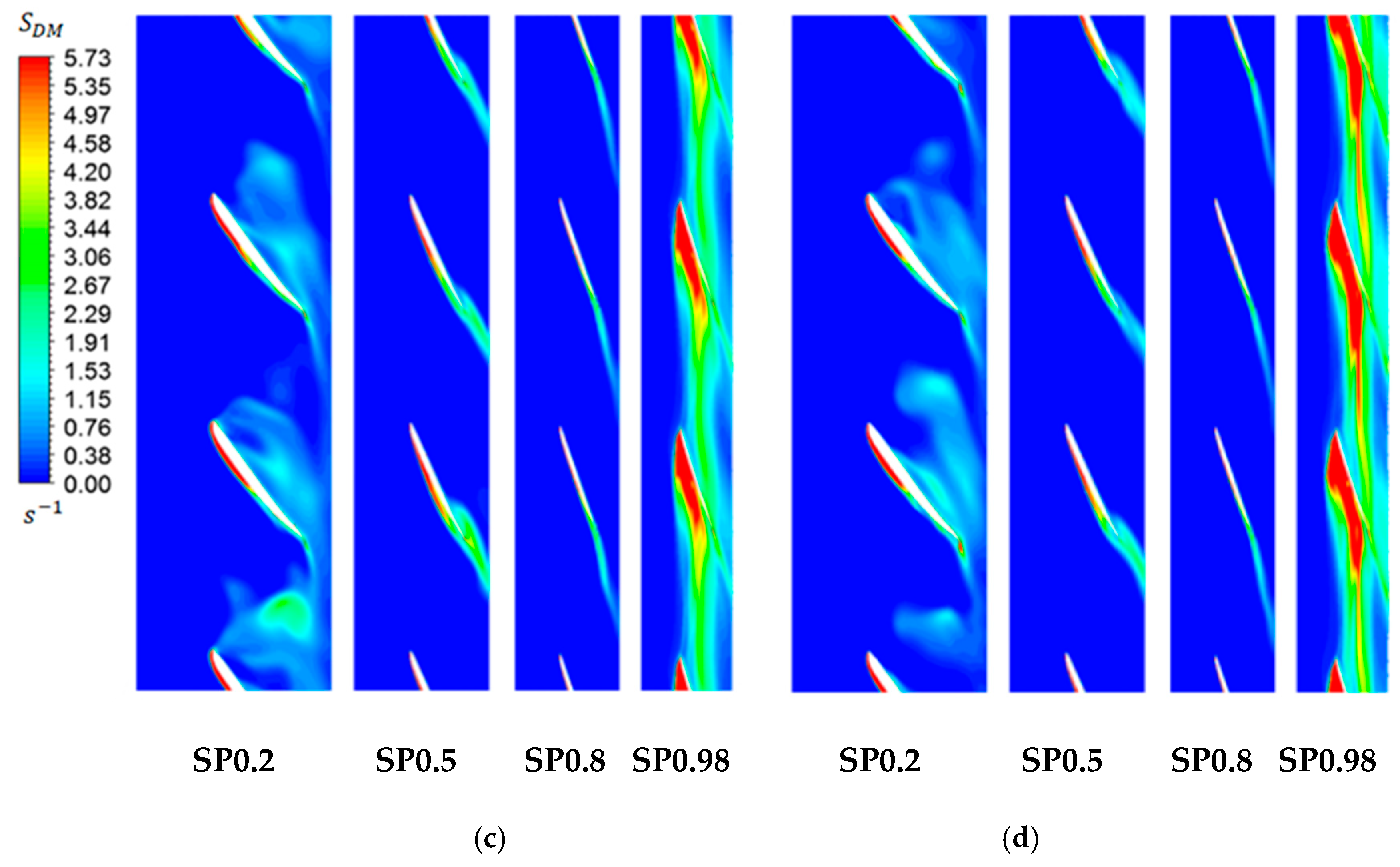 Energies 12 04162 g016b Energies 12 04162 g016b