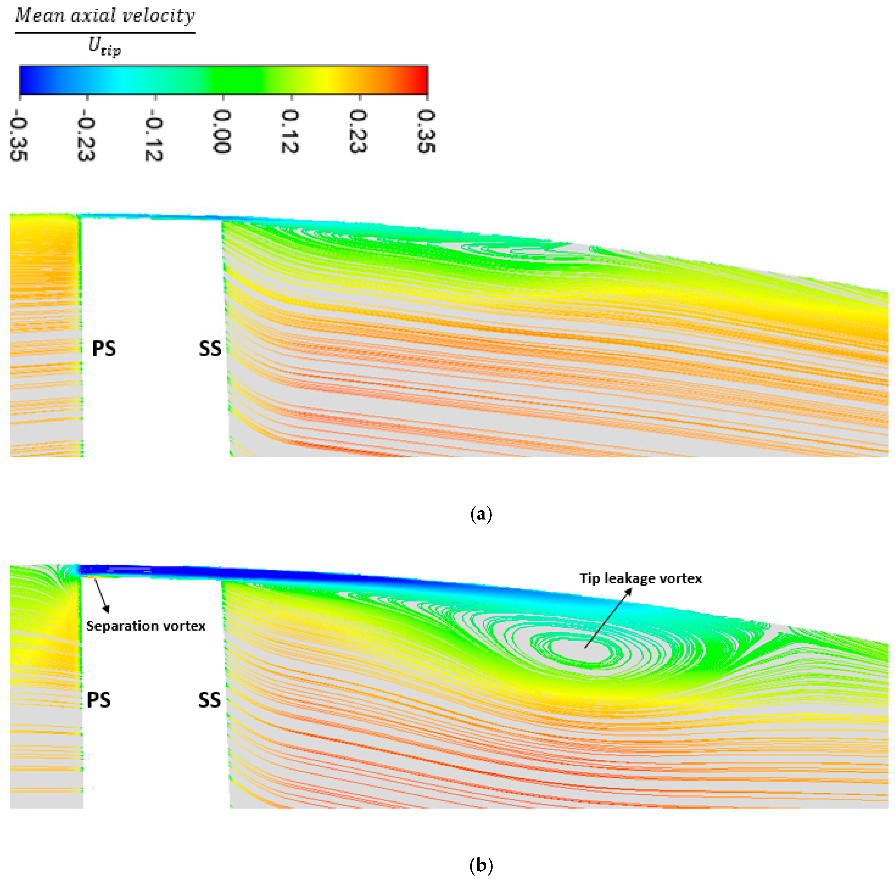 Energies 12 04162 g018a Energies 12 04162 g018a