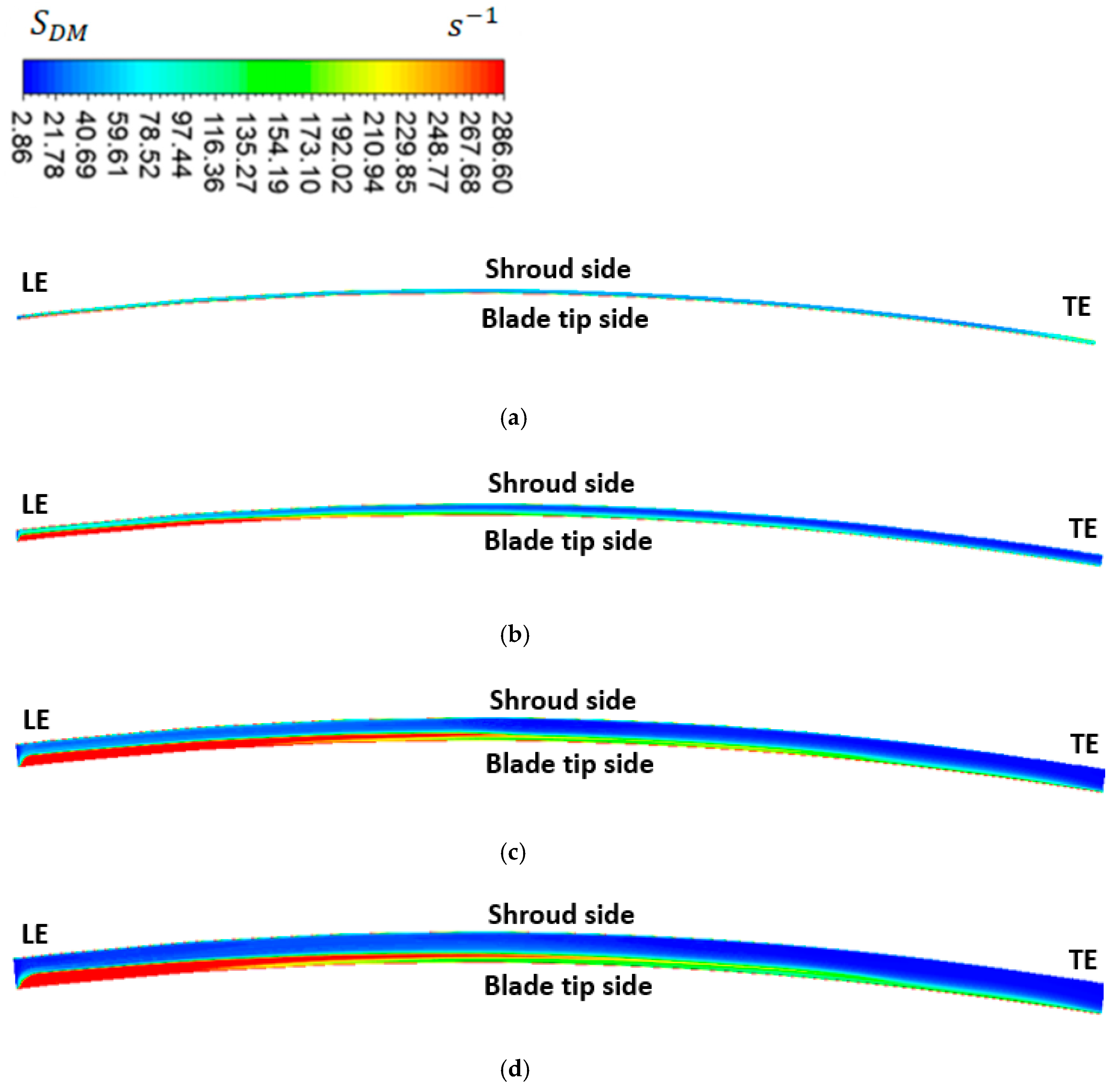 Energies 12 04162 g020 Energies 12 04162 g020