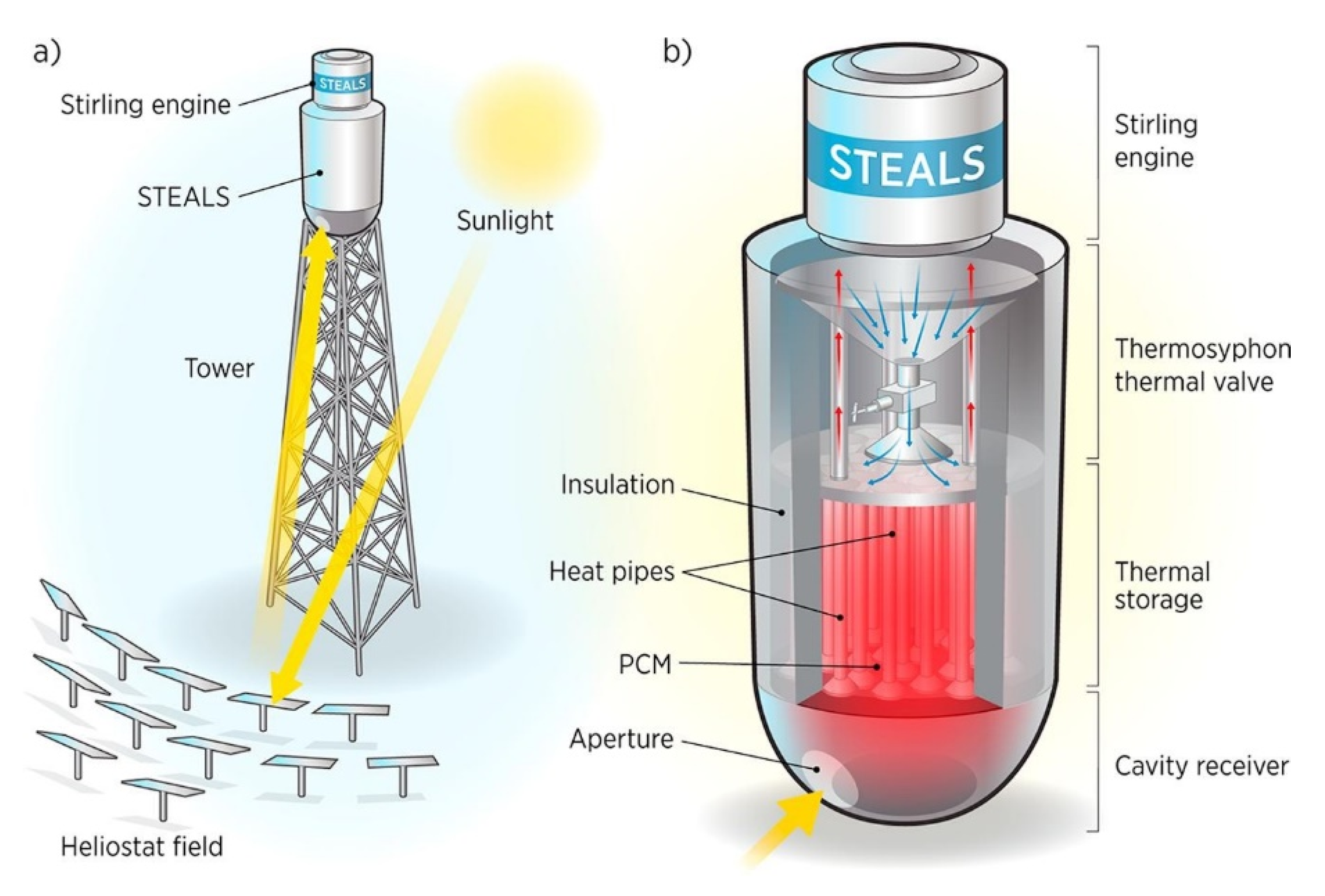 Energies 12 04164 g002 Energies 12 04164 g002