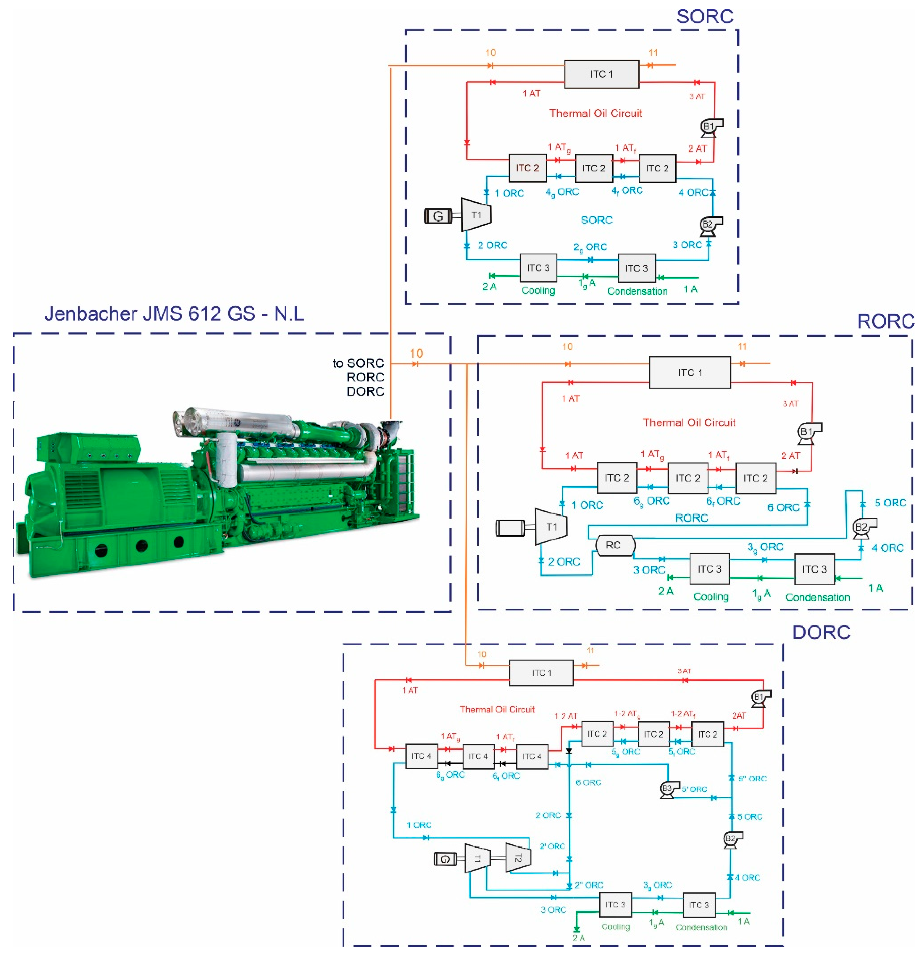 Energies 12 04165 g002