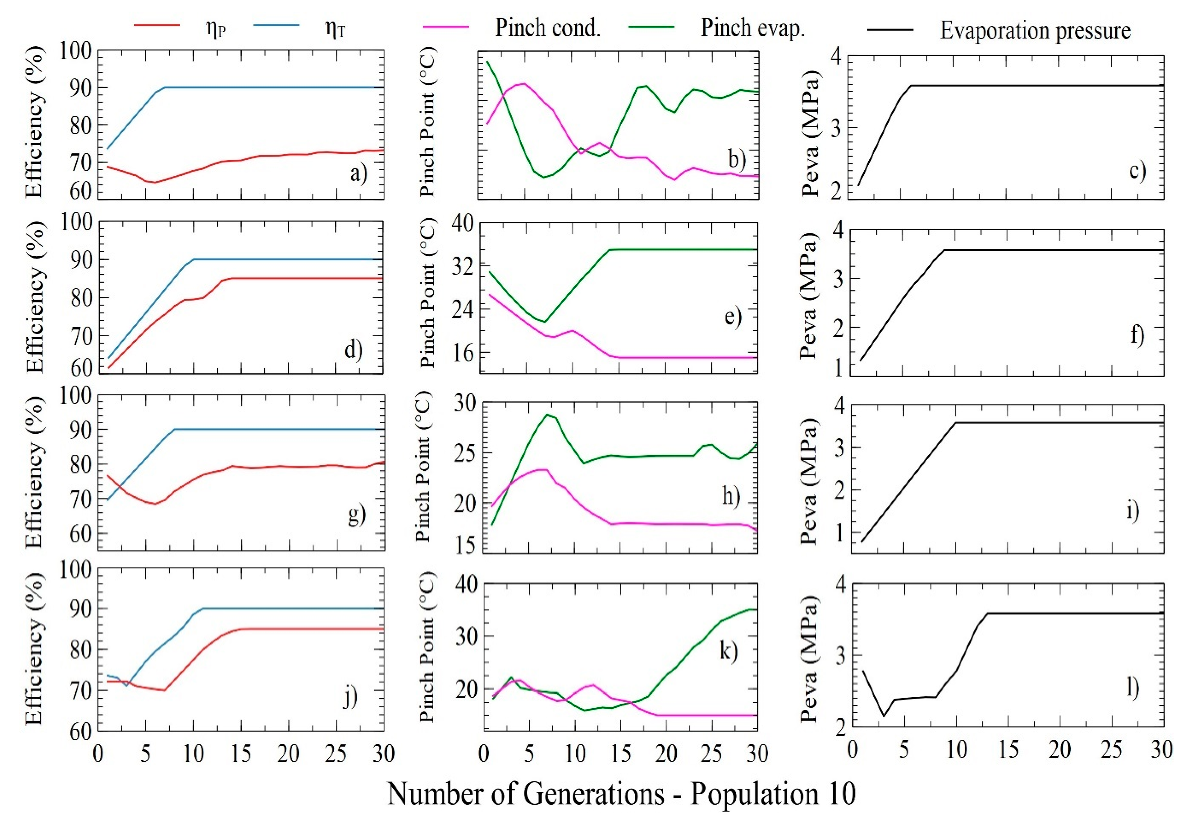 Energies 12 04165 g008