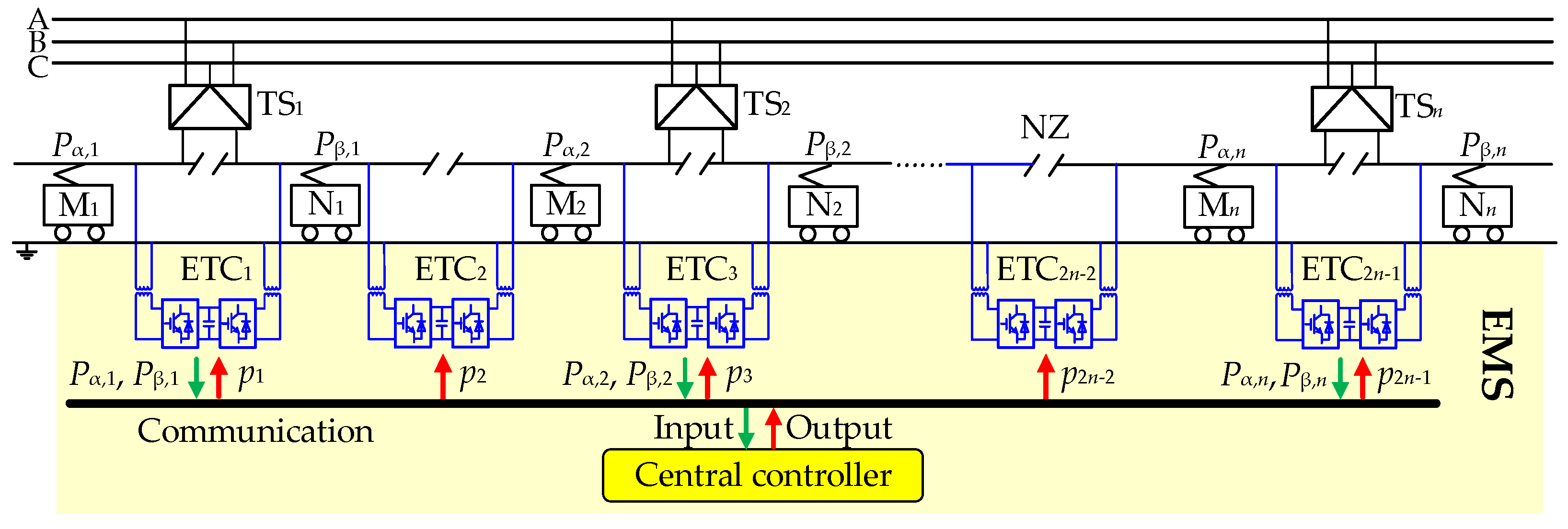 Energies 12 04166 g003