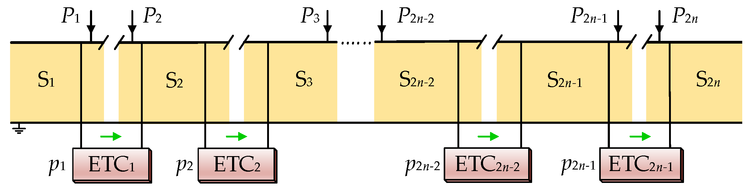 Energies 12 04166 g005
