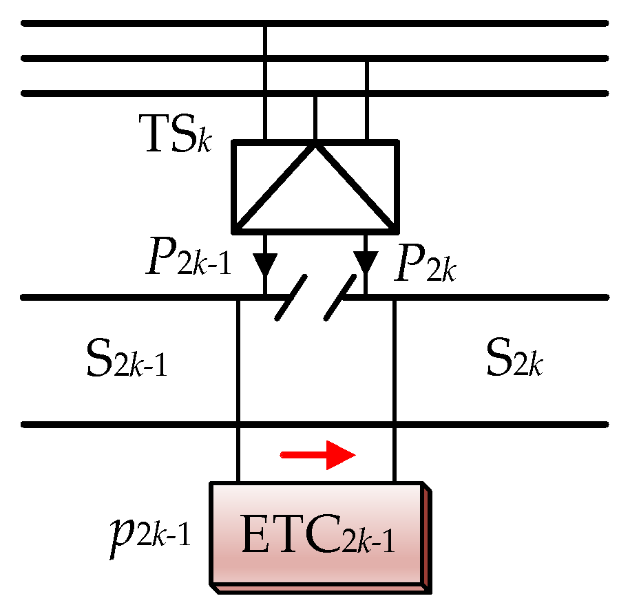Energies 12 04166 g006