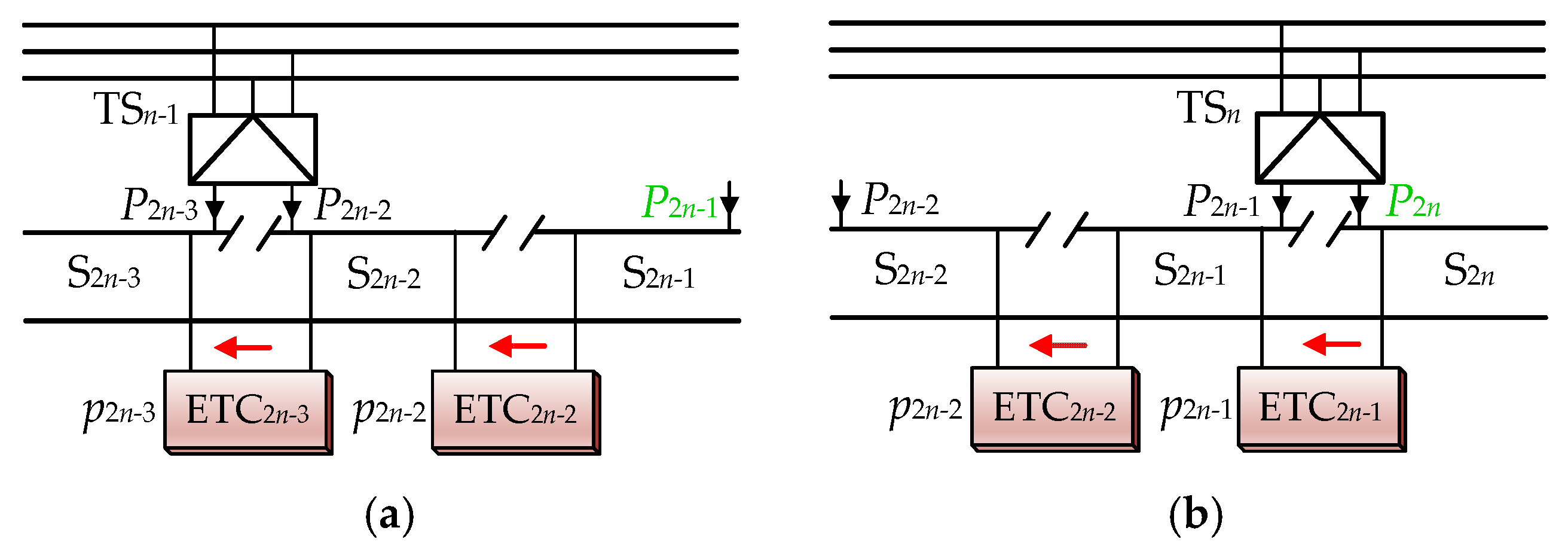 Energies 12 04166 g009