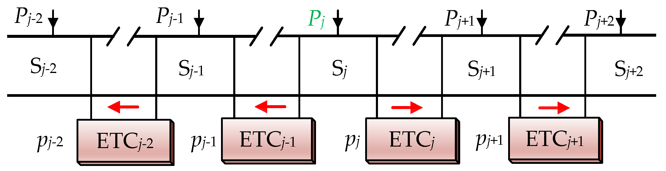 Energies 12 04166 g010