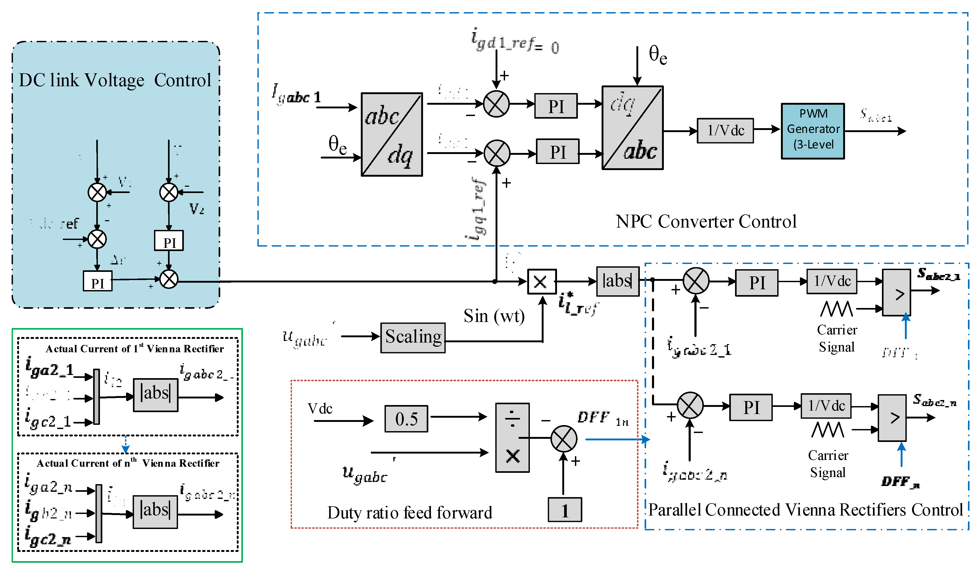 Energies 12 04167 g004
