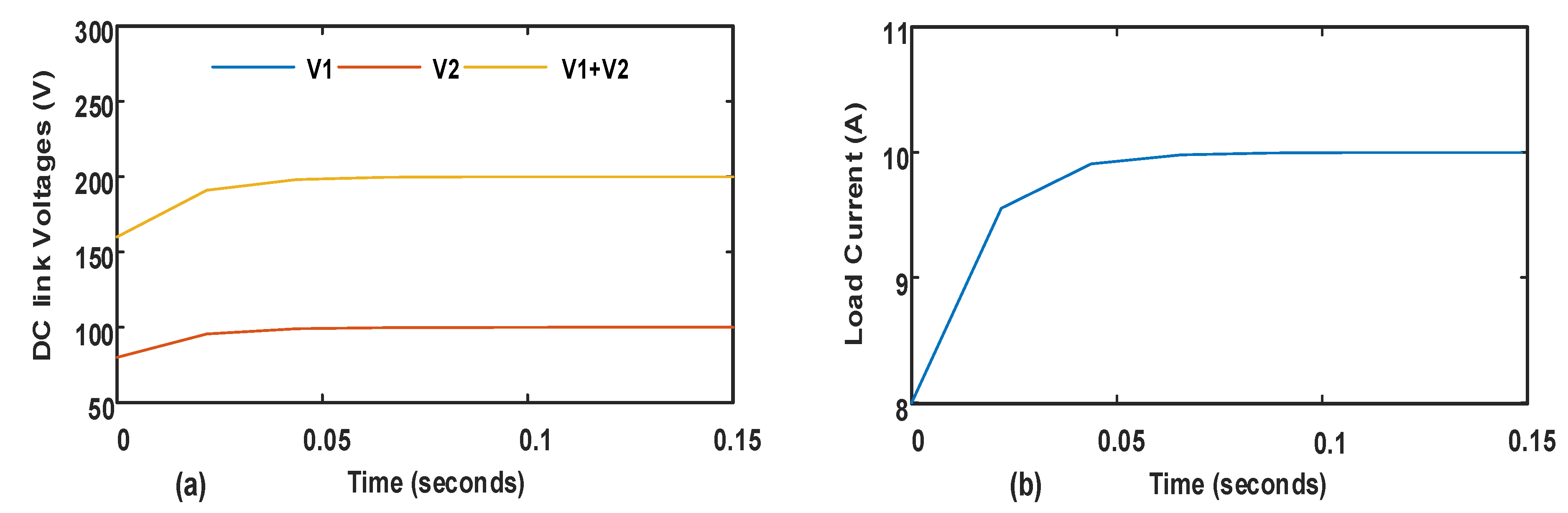 Energies 12 04167 g007