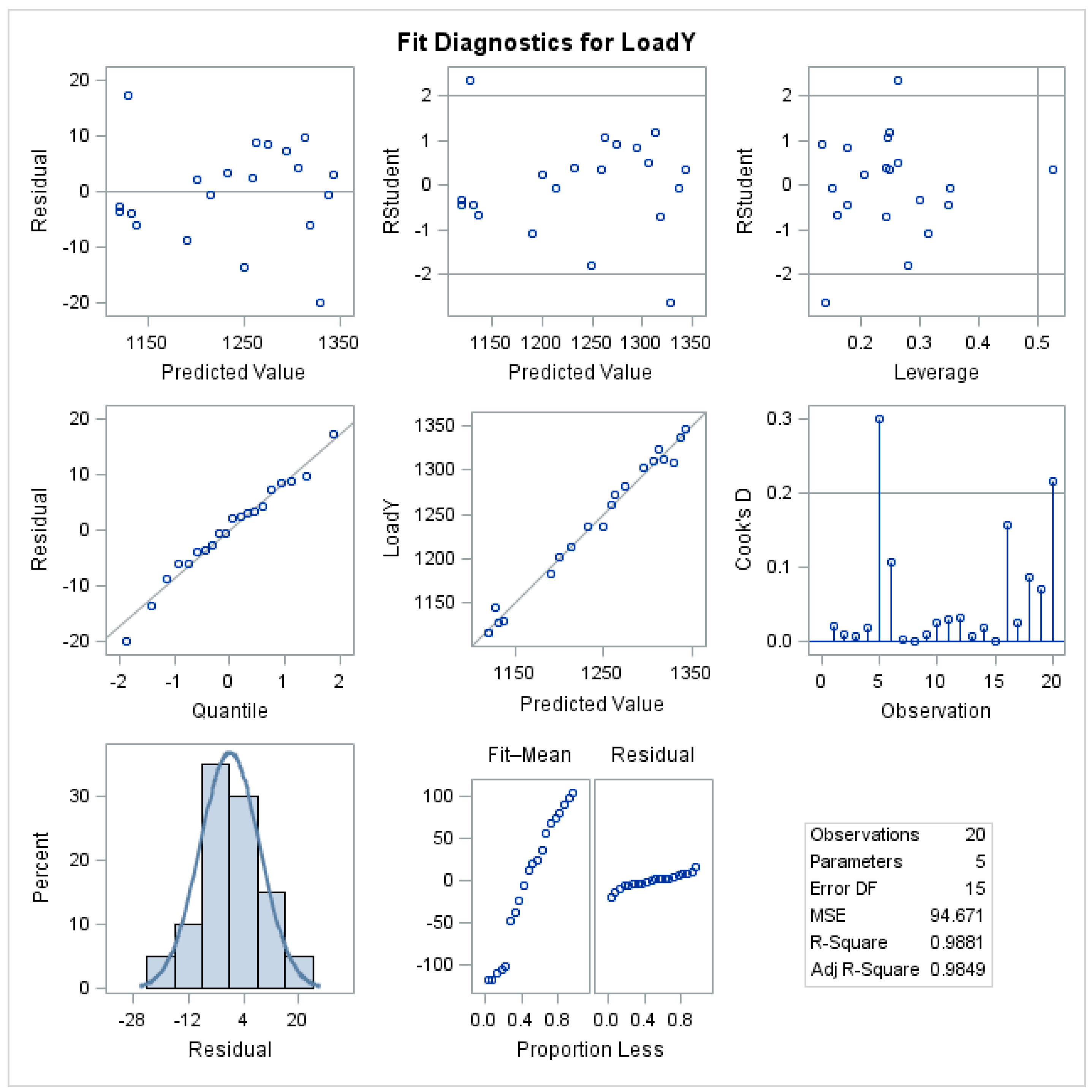 Energies 12 04169 g0a1