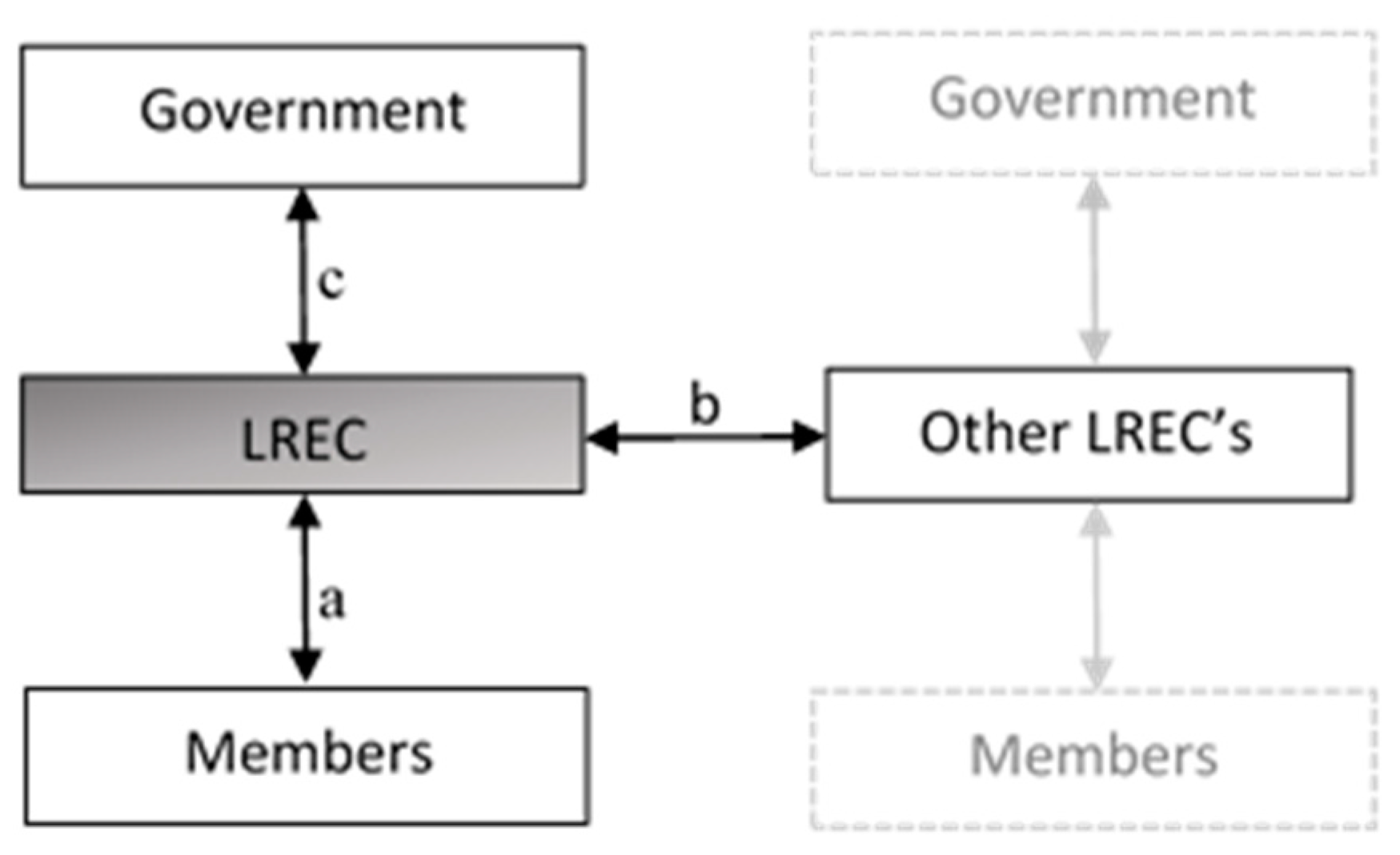 Energies 12 04171 g001