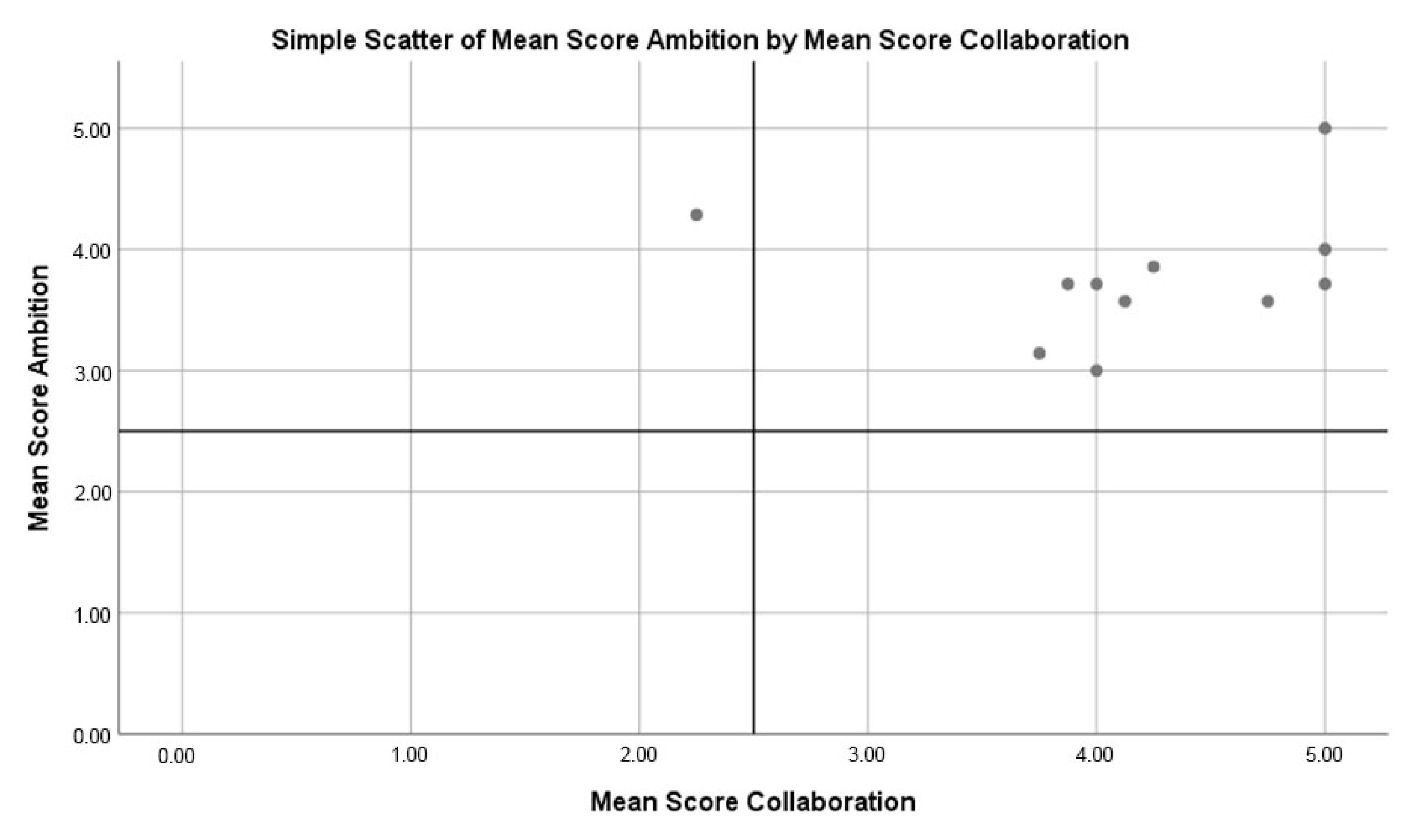 Energies 12 04171 g003