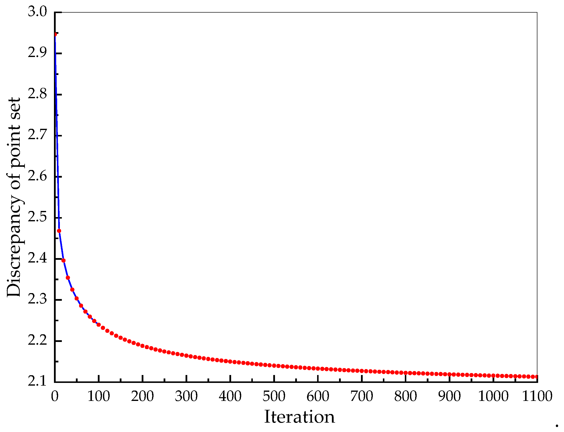 Energies 12 04173 g006