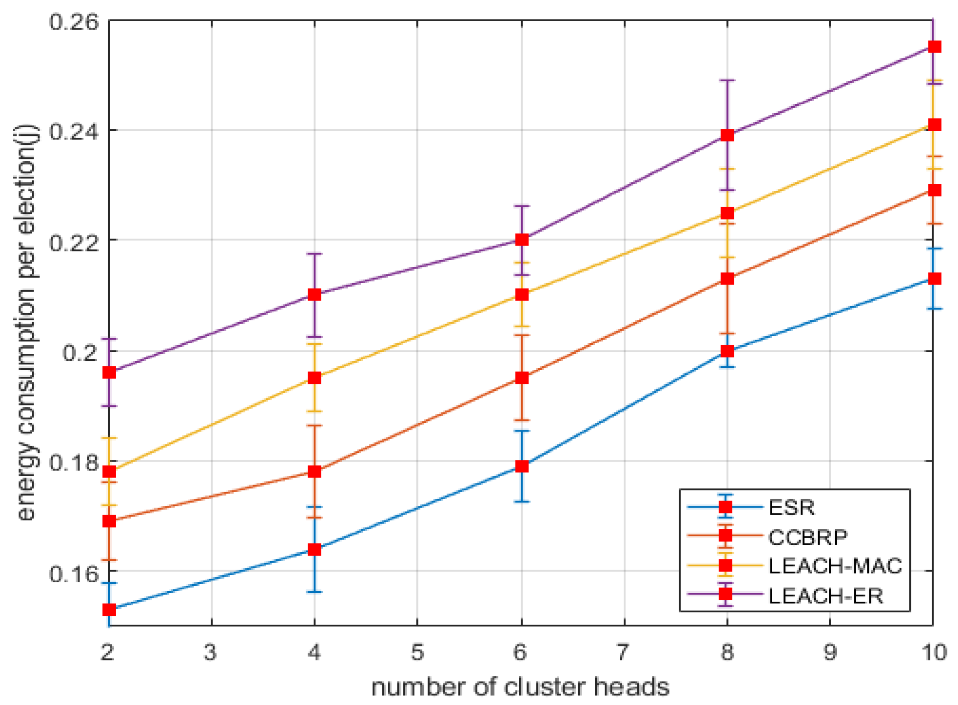 Energies 12 04174 g003