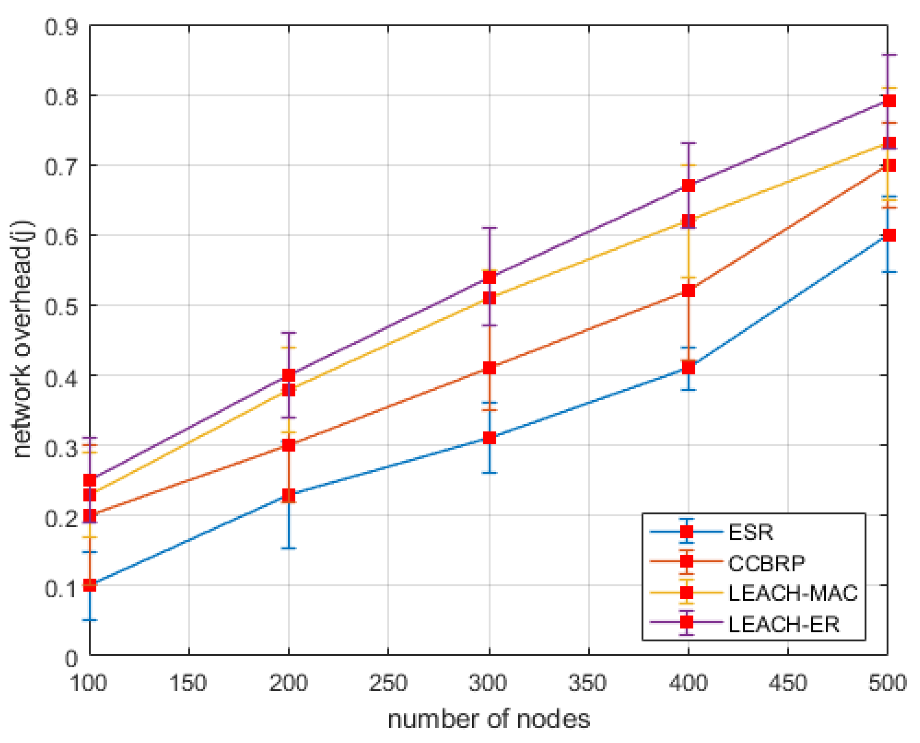 Energies 12 04174 g011