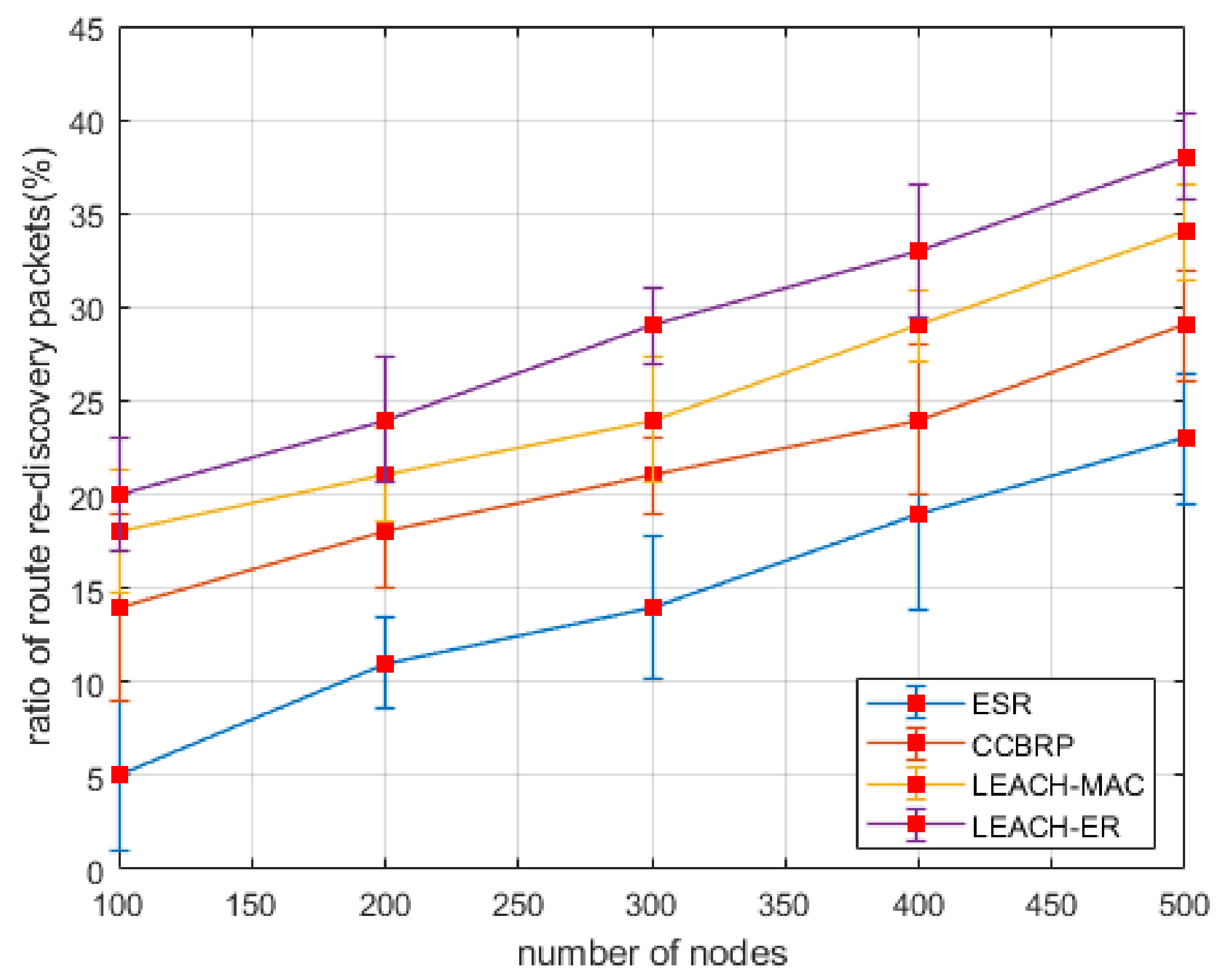 Energies 12 04174 g012