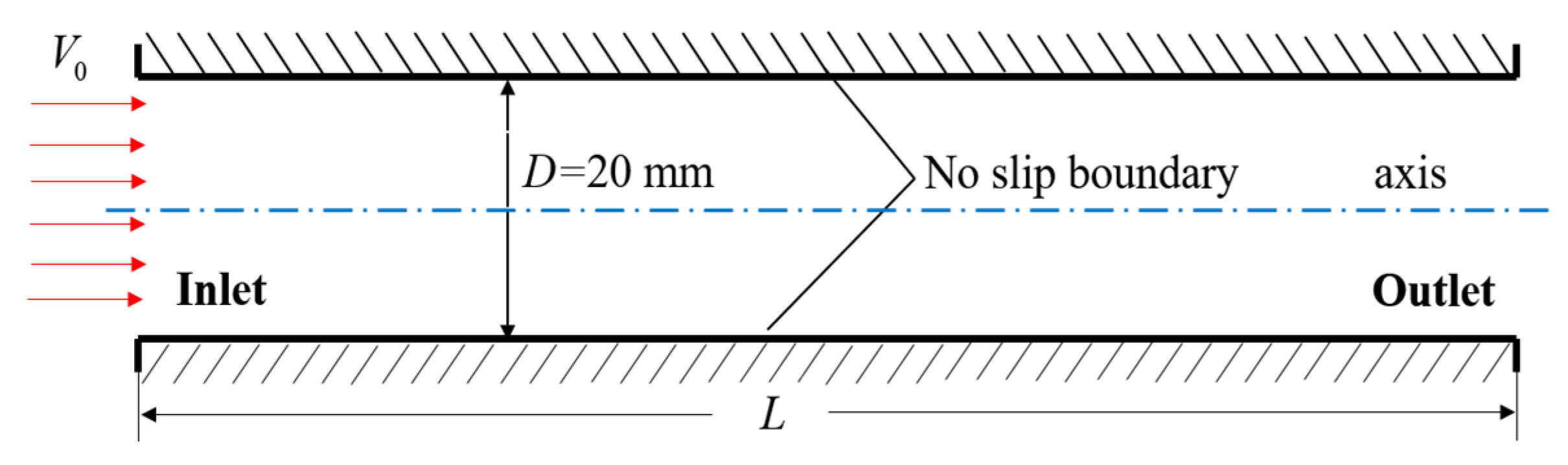 Energies 12 04175 g005