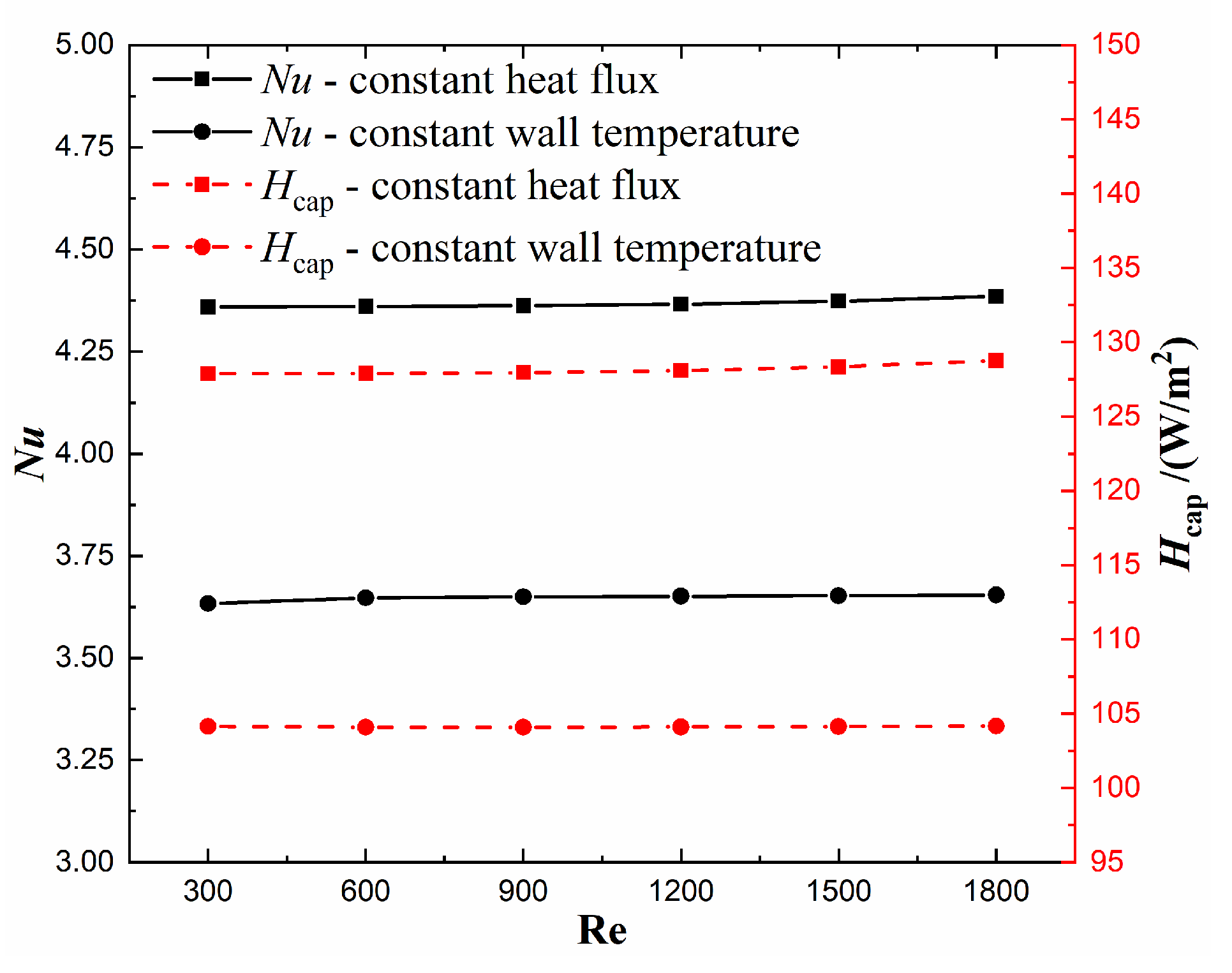 Energies 12 04175 g007