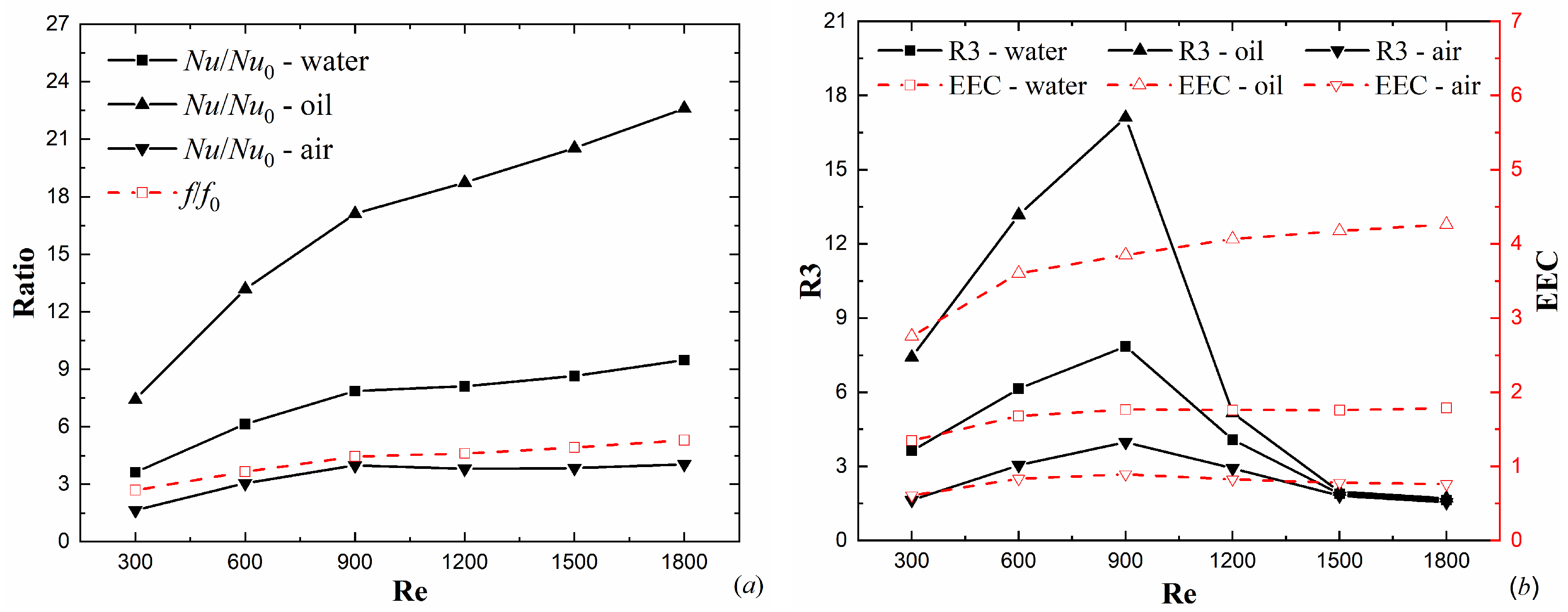 Energies 12 04175 g012