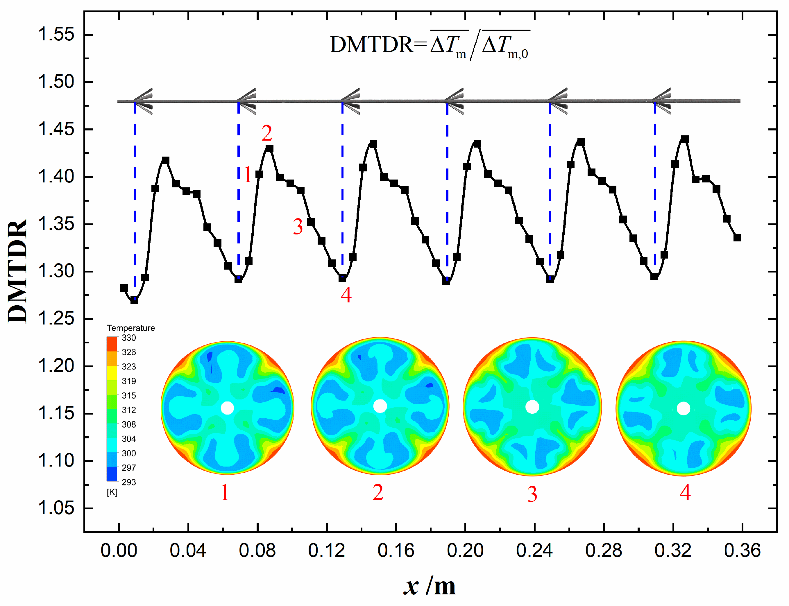 Energies 12 04175 g015