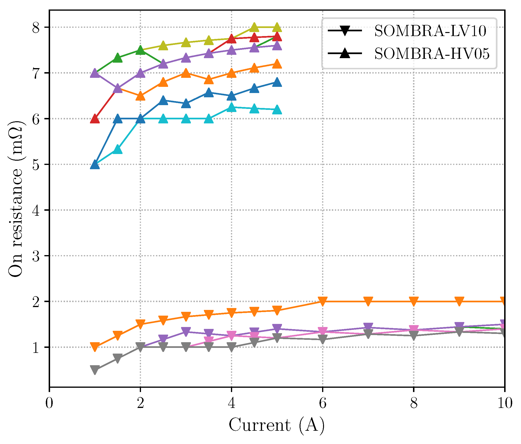 Energies 12 04179 g011