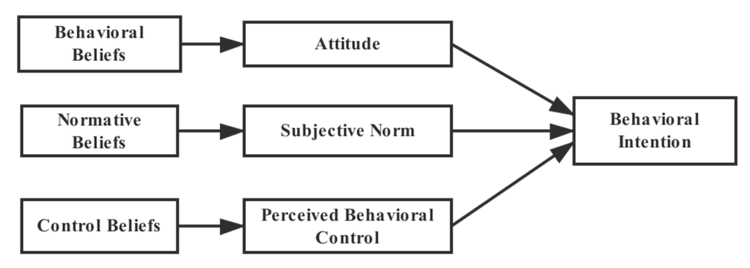 Energies 12 04180 g001 Energies 12 04180 g001