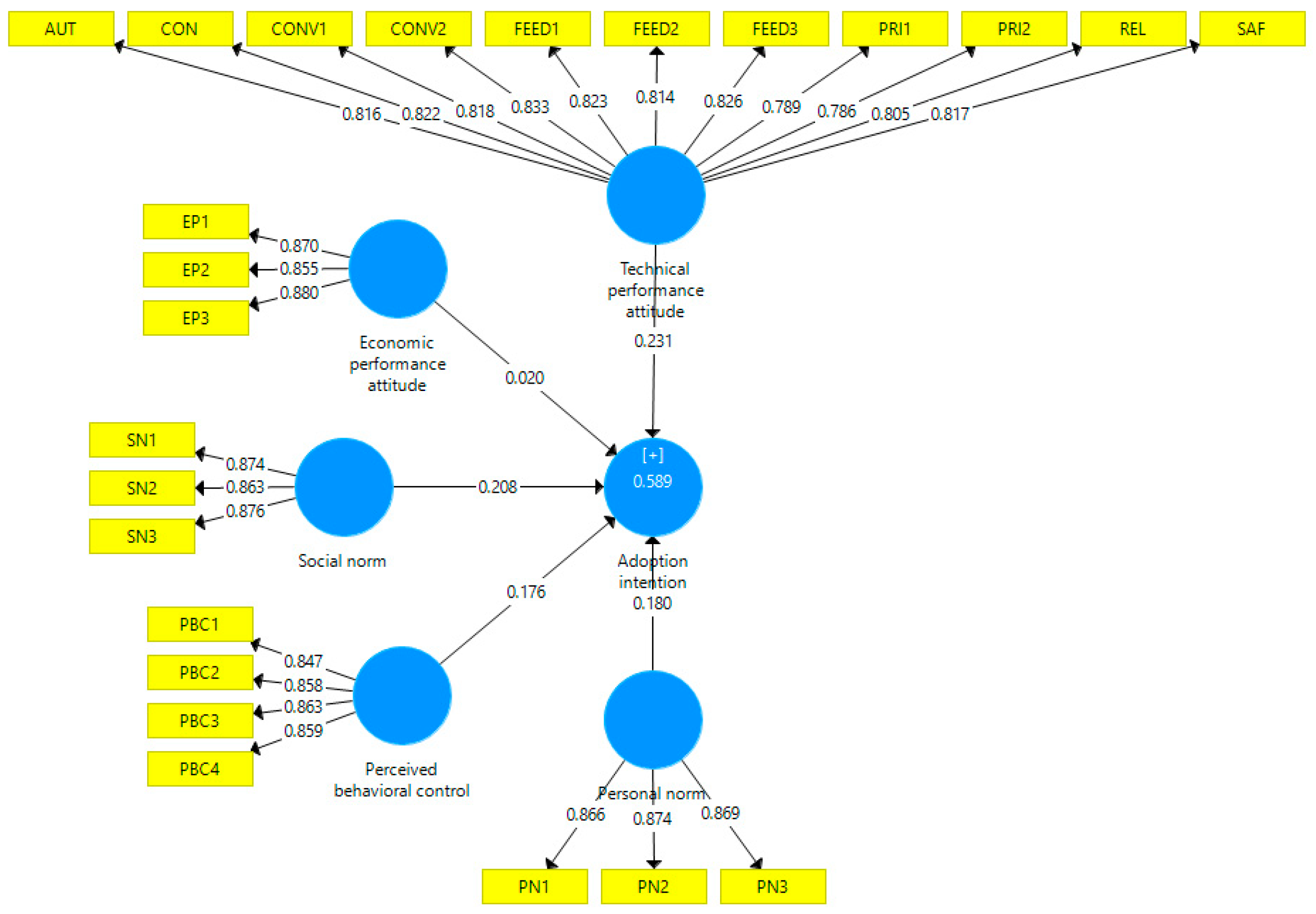Energies 12 04180 g003 Energies 12 04180 g003