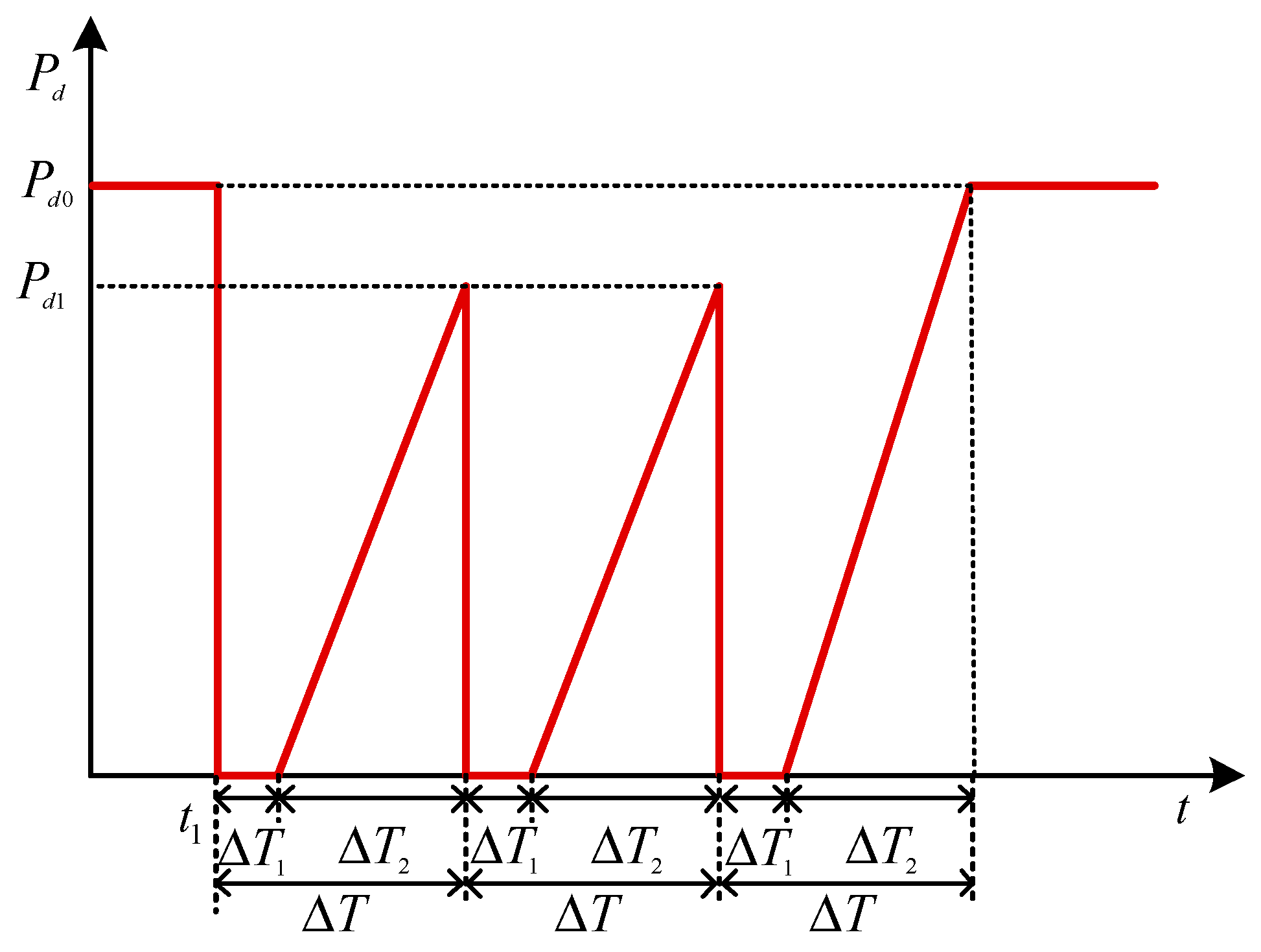 Energies 12 04183 g001