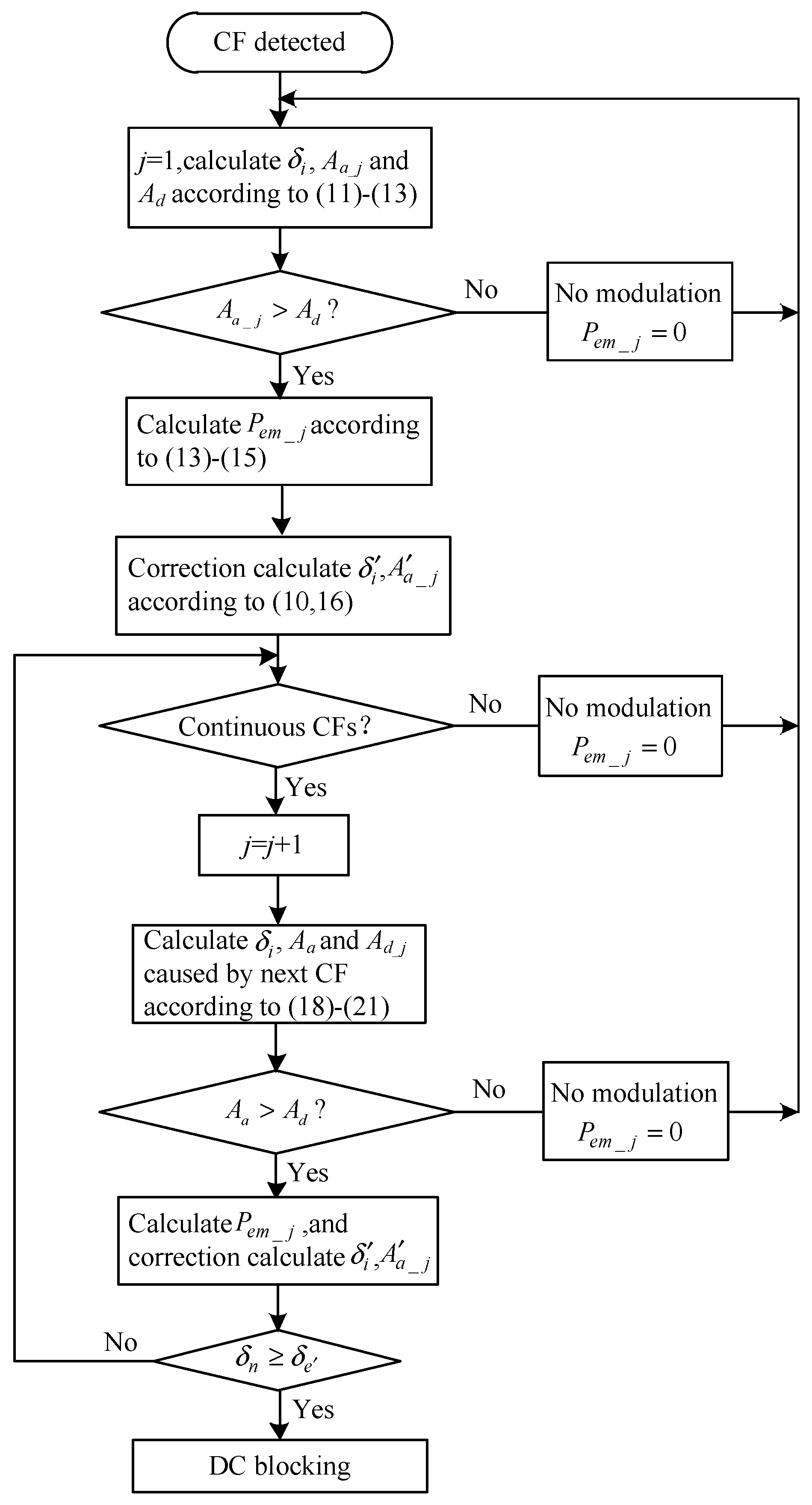 Energies 12 04183 g005