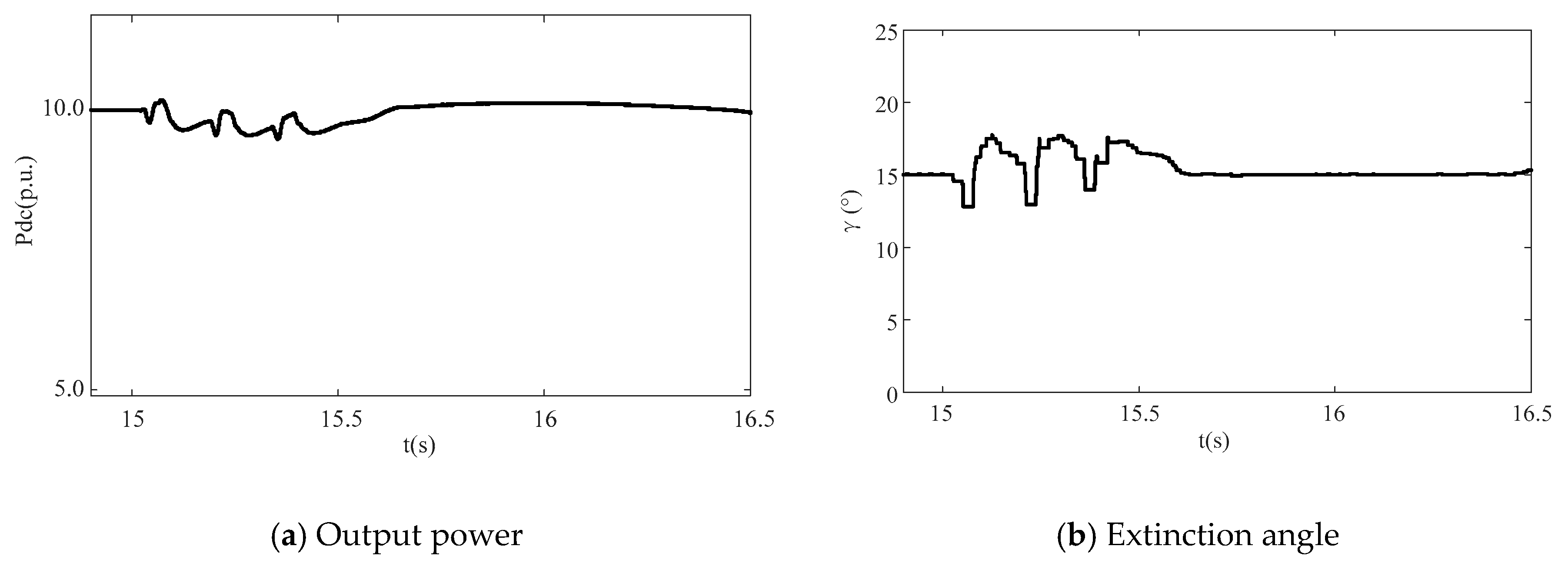 Energies 12 04183 g007