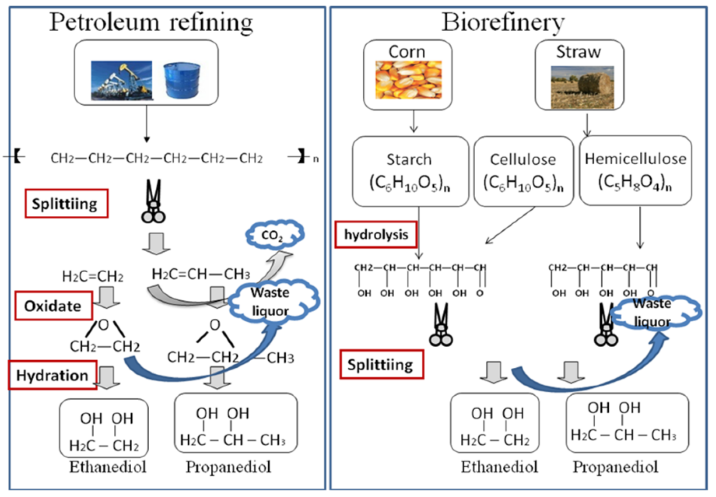 Energies 12 04184 g001 550