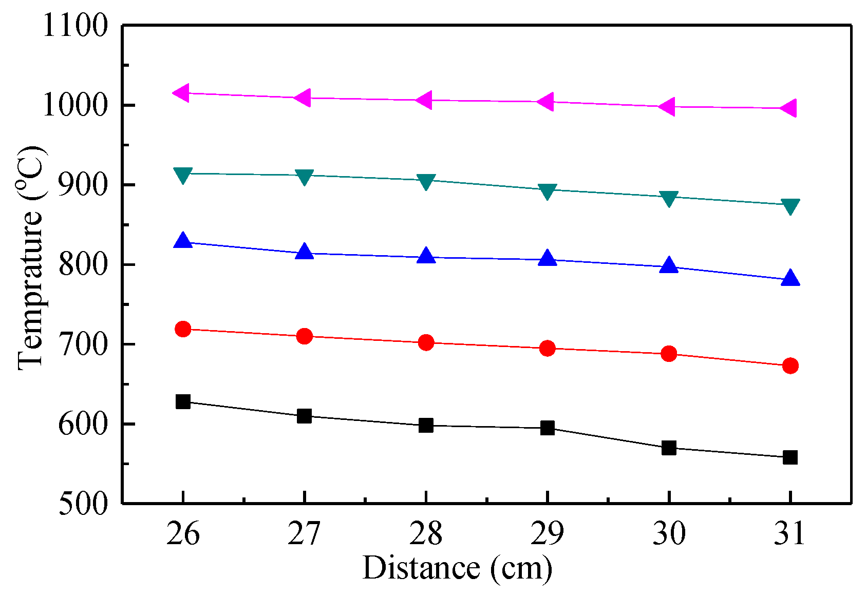 Energies 12 04184 g003 550
