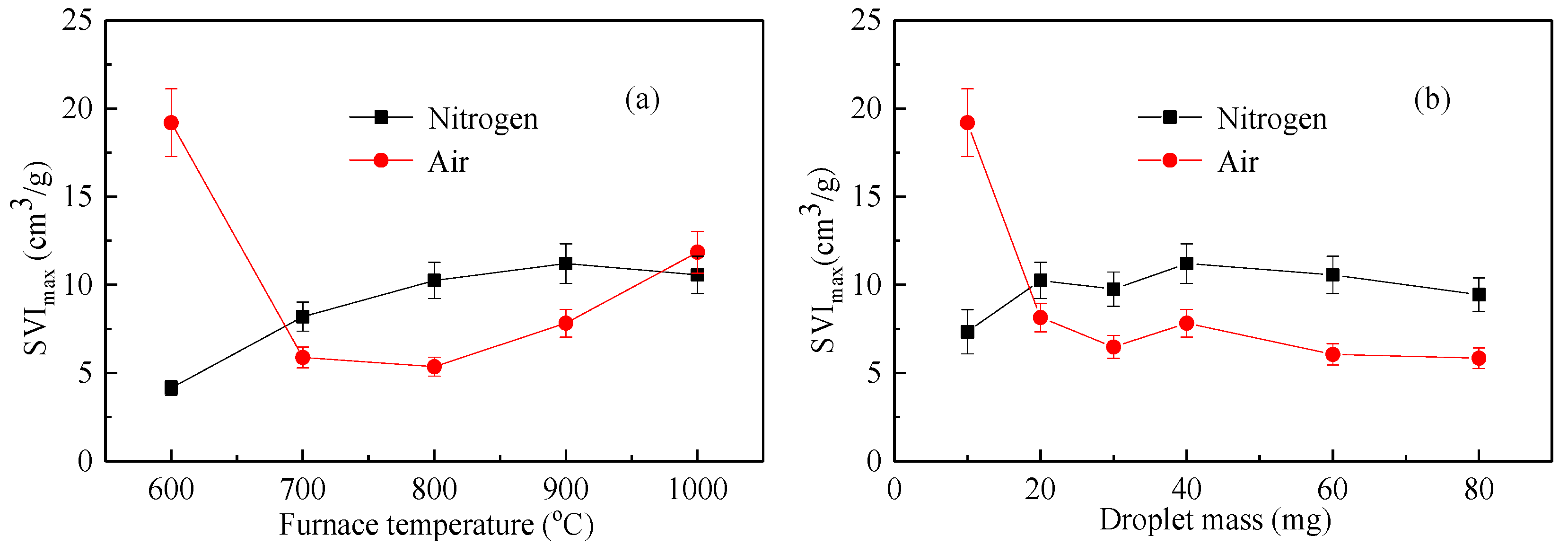 Energies 12 04184 g008 550
