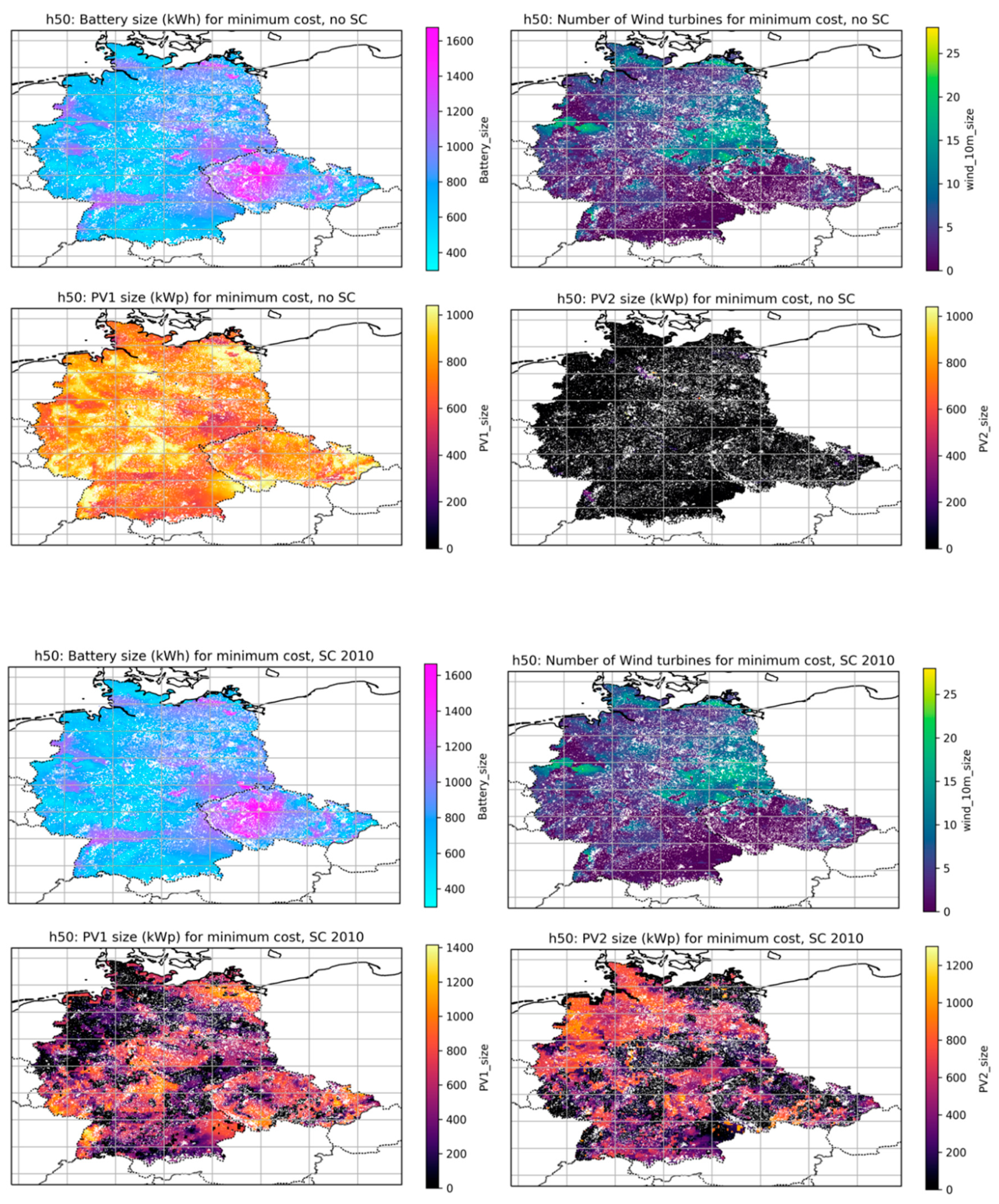 Energies 12 04185 g002 Energies 12 04185 g002