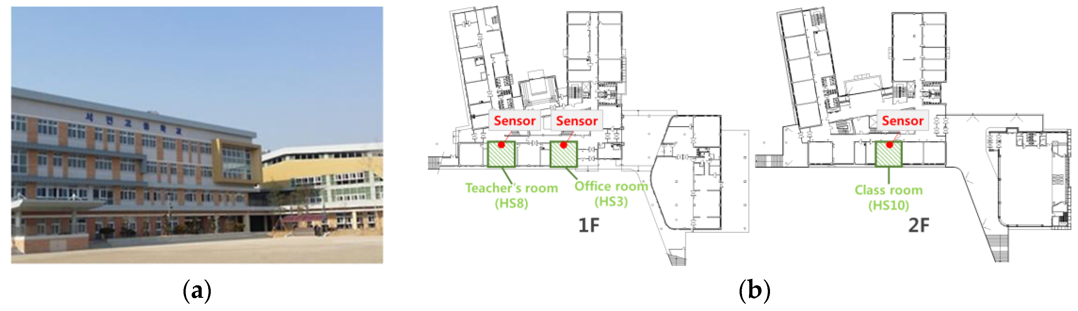 Energies 12 04187 g001 Energies 12 04187 g001