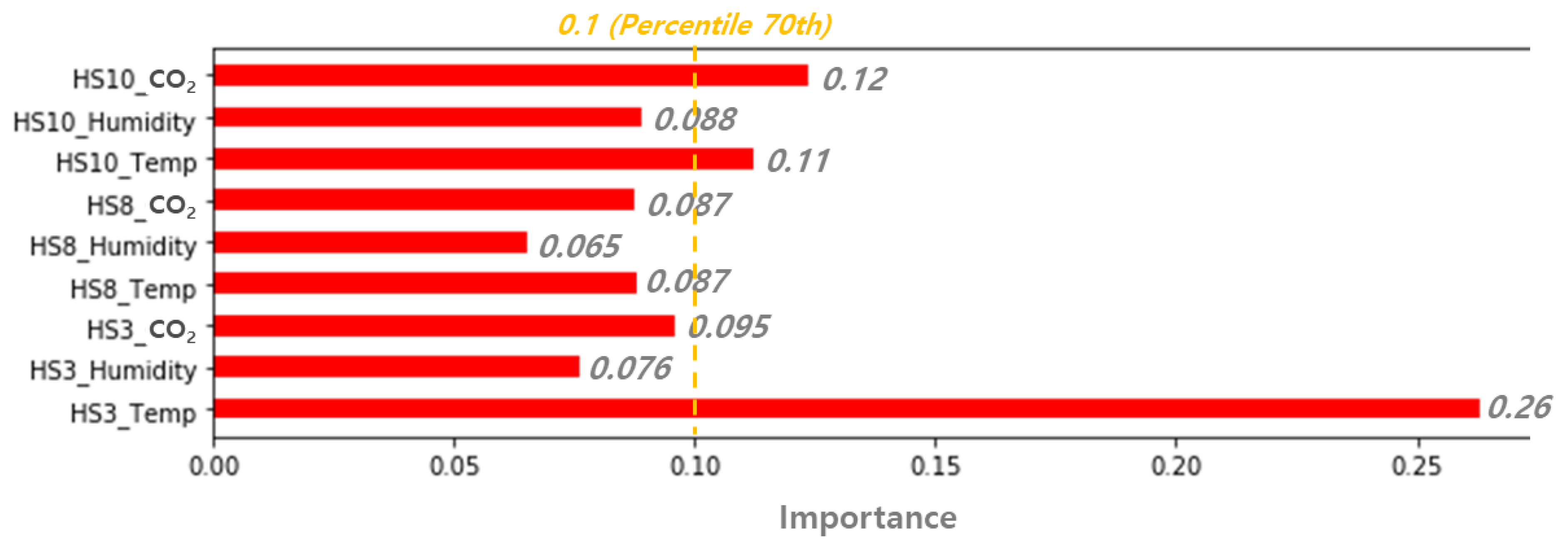 Energies 12 04187 g006 Energies 12 04187 g006