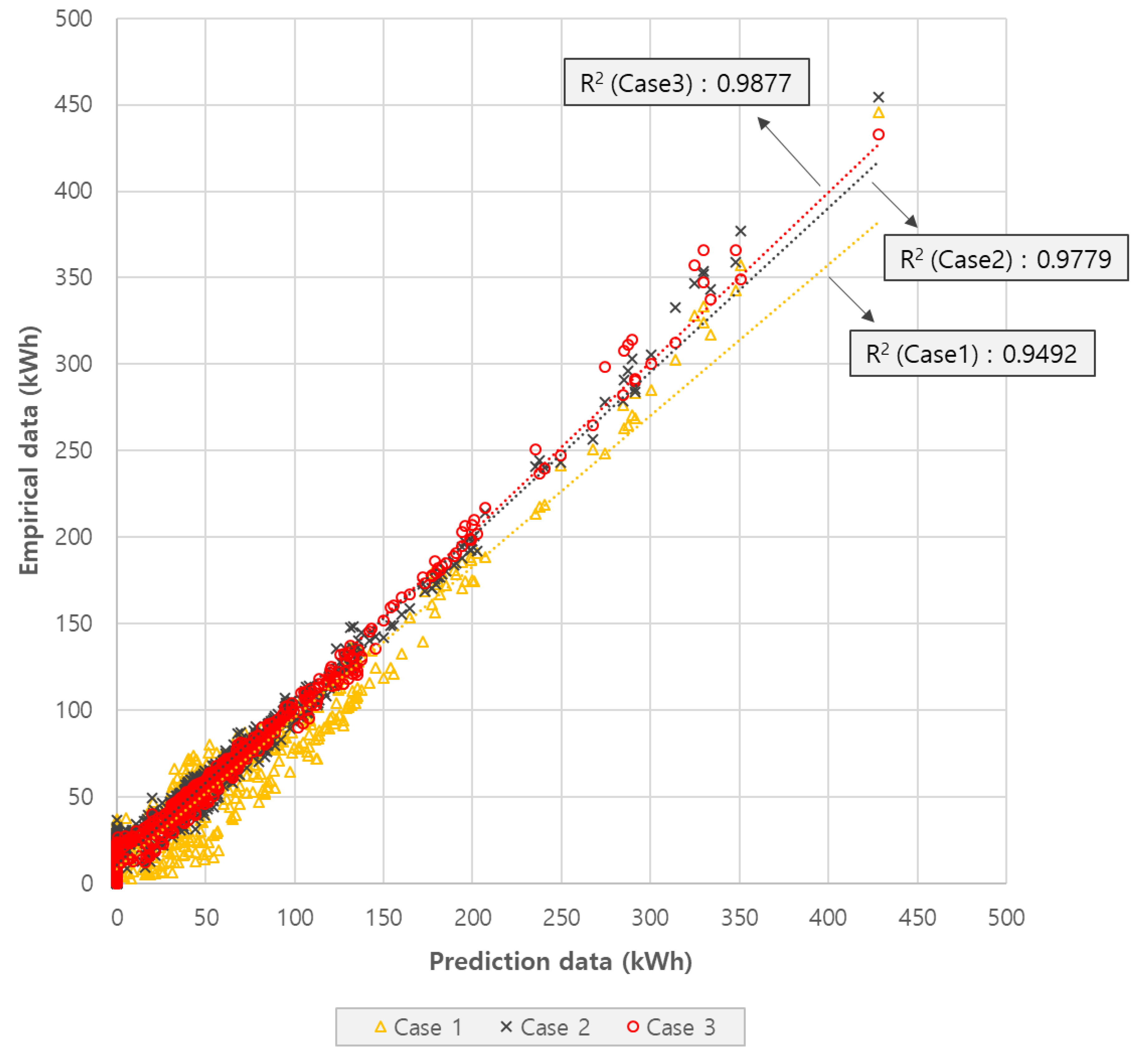 Energies 12 04187 g014 Energies 12 04187 g014