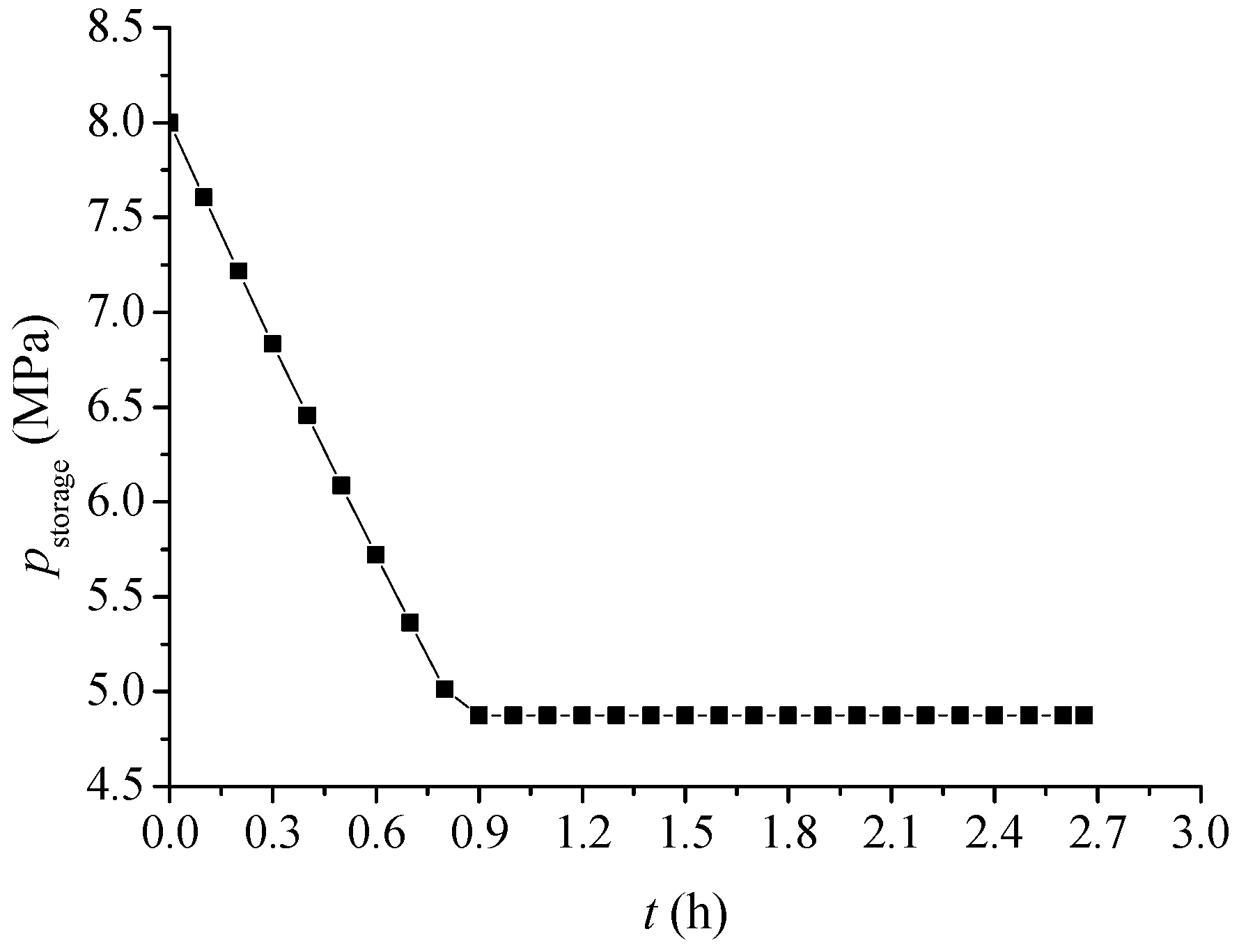 Energies 12 04188 g006