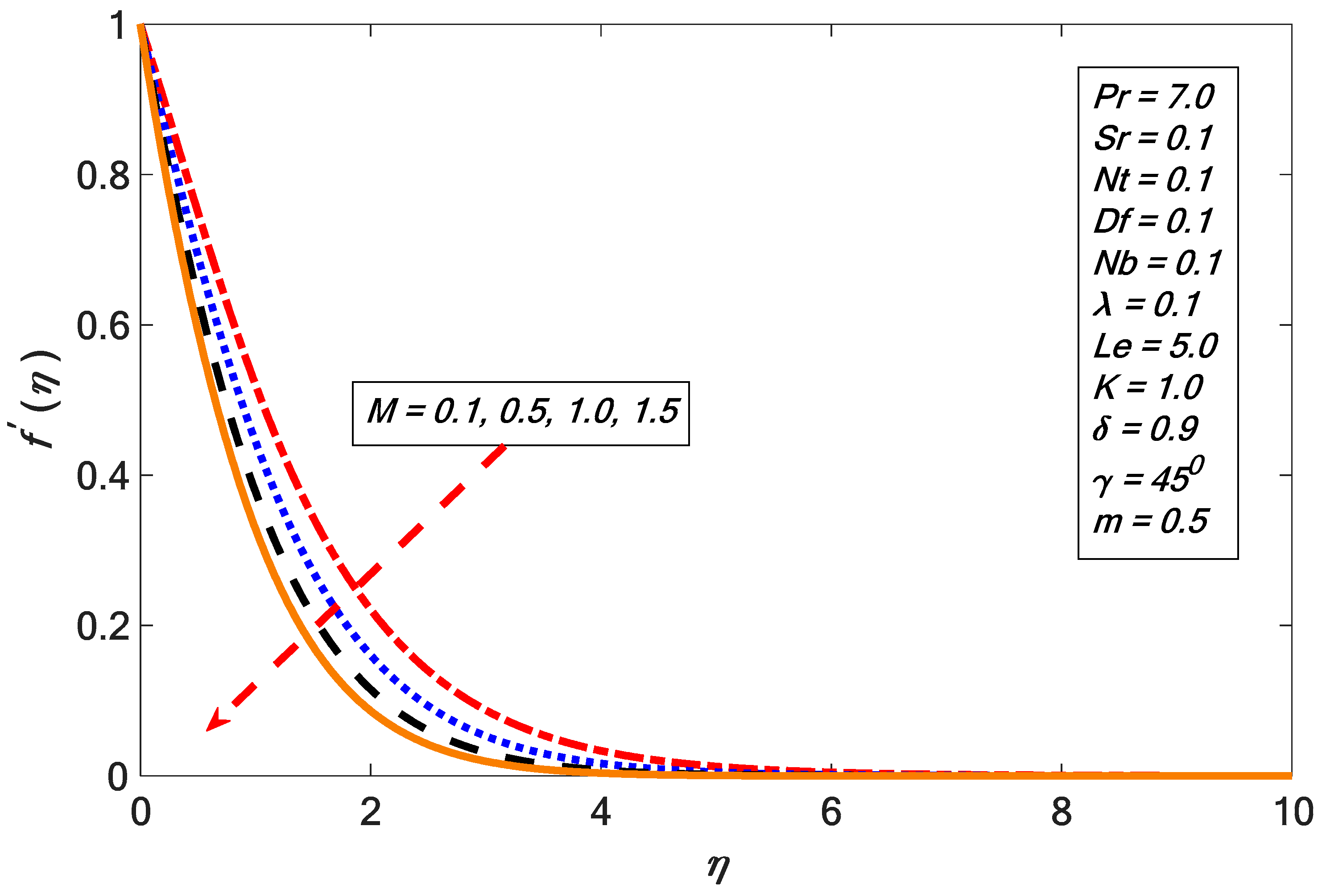 Energies 12 04191 g002 Energies 12 04191 g002