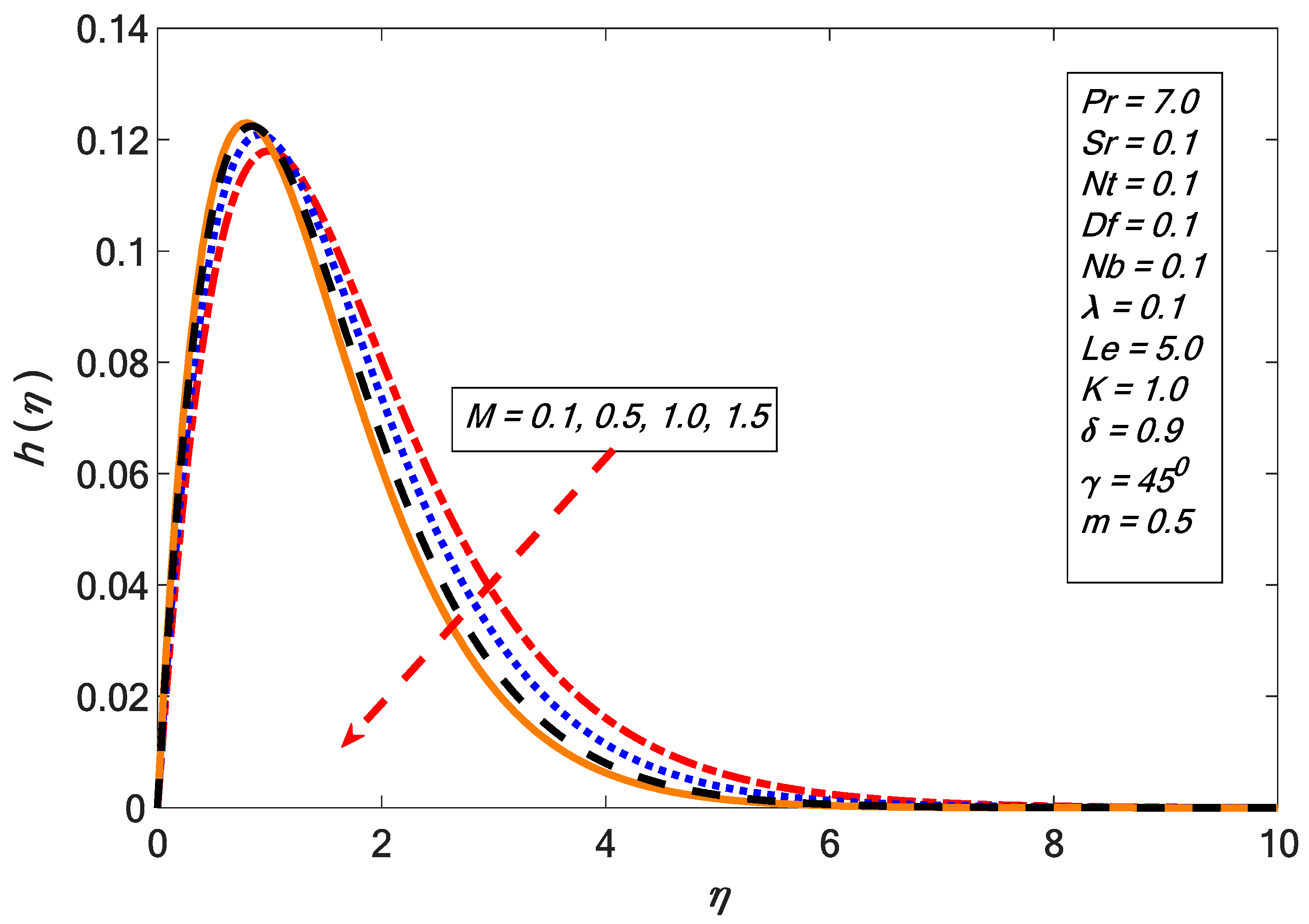 Energies 12 04191 g003 Energies 12 04191 g003