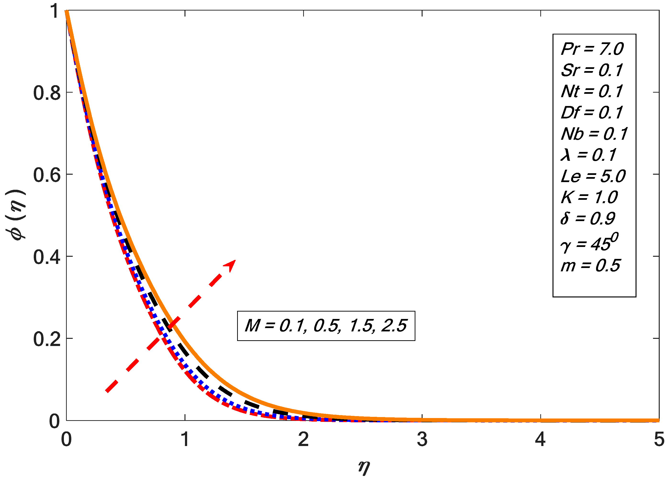 Energies 12 04191 g005 Energies 12 04191 g005