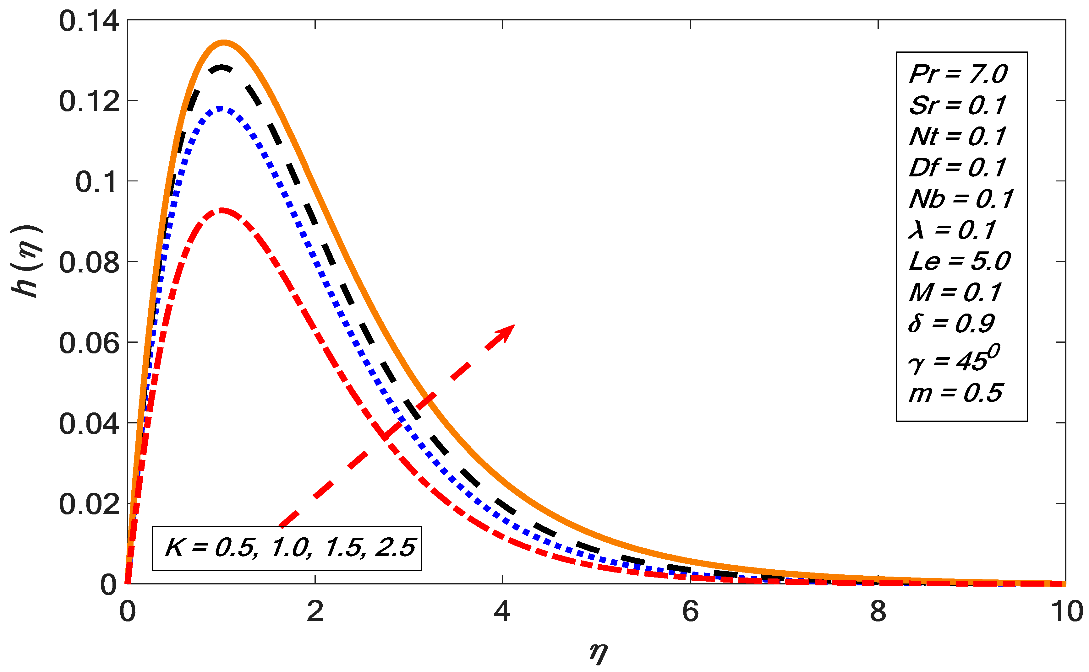 Energies 12 04191 g007 Energies 12 04191 g007
