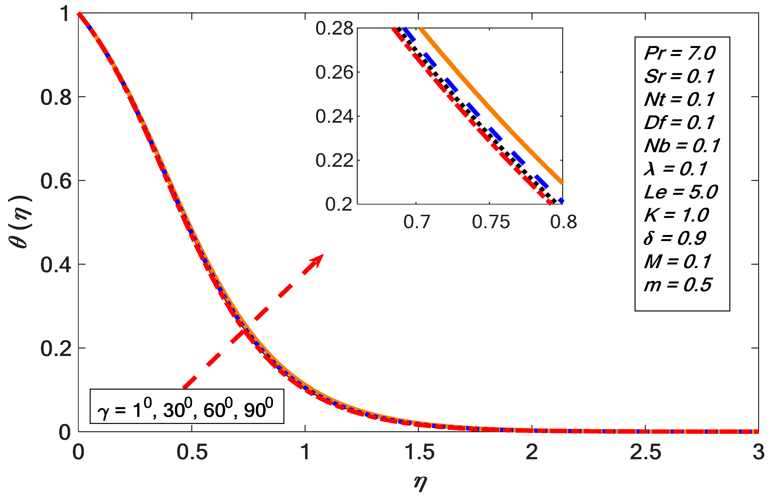 Energies 12 04191 g009 Energies 12 04191 g009