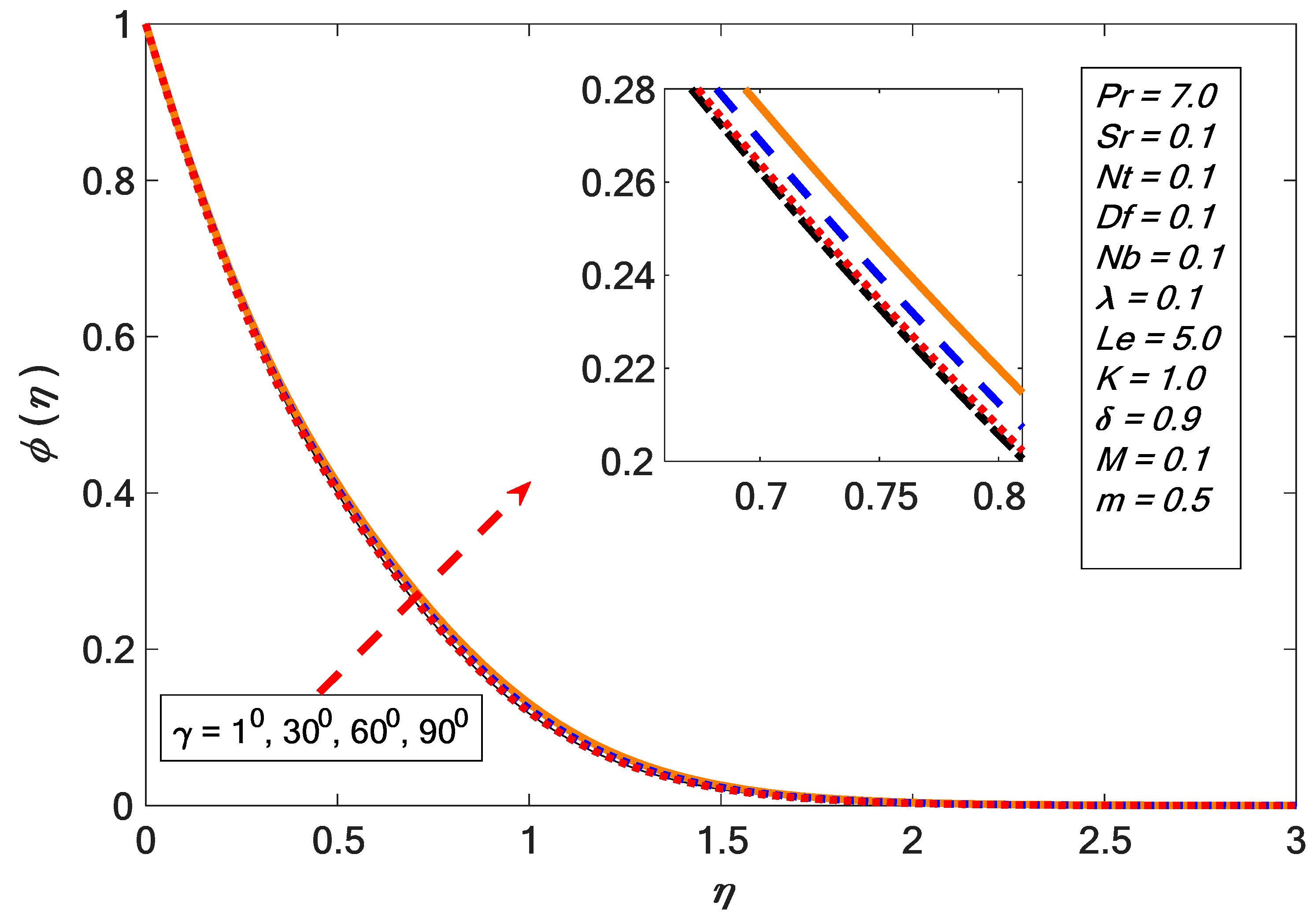 Energies 12 04191 g010 Energies 12 04191 g010